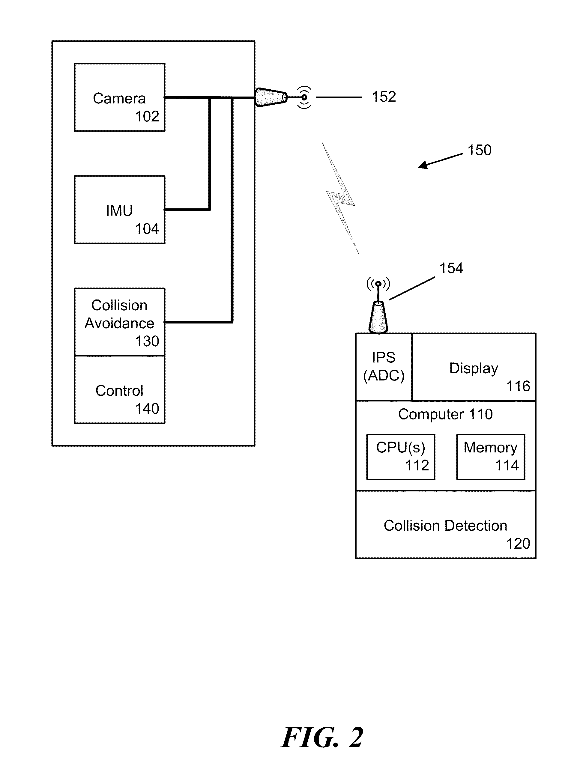 Method and System for Visual Collision Detection and Estimation