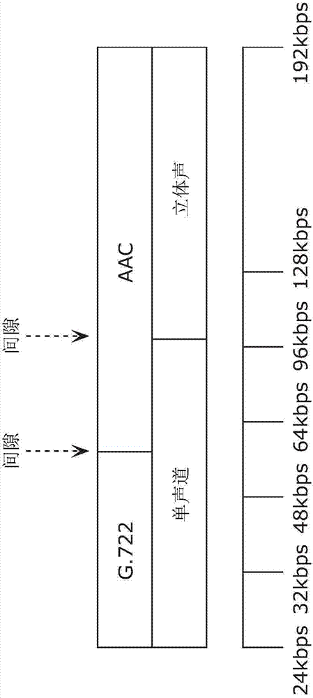 Audio signal coding device and audio signal decoding device