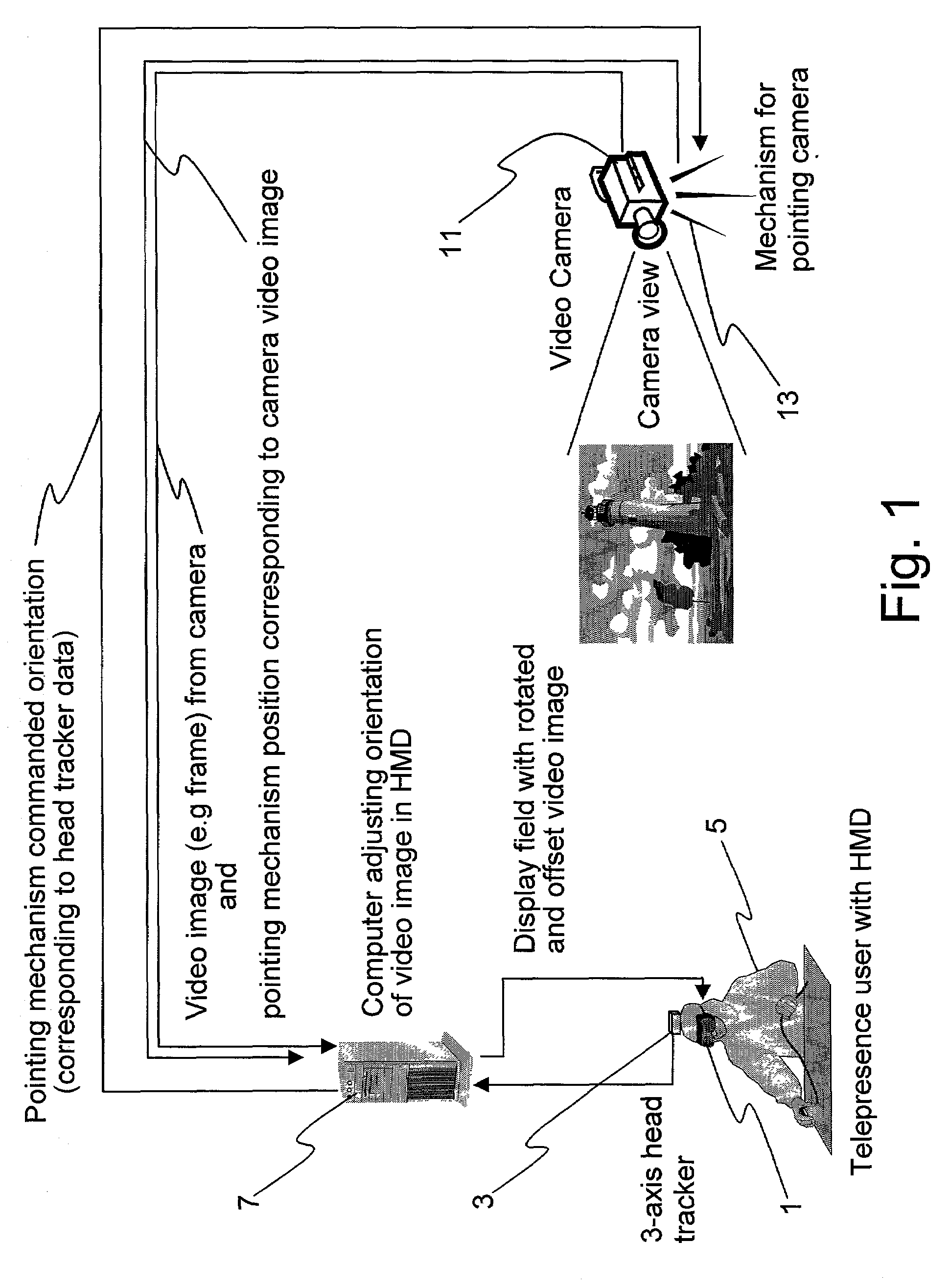 Method and system for time/motion compensation for head mounted displays