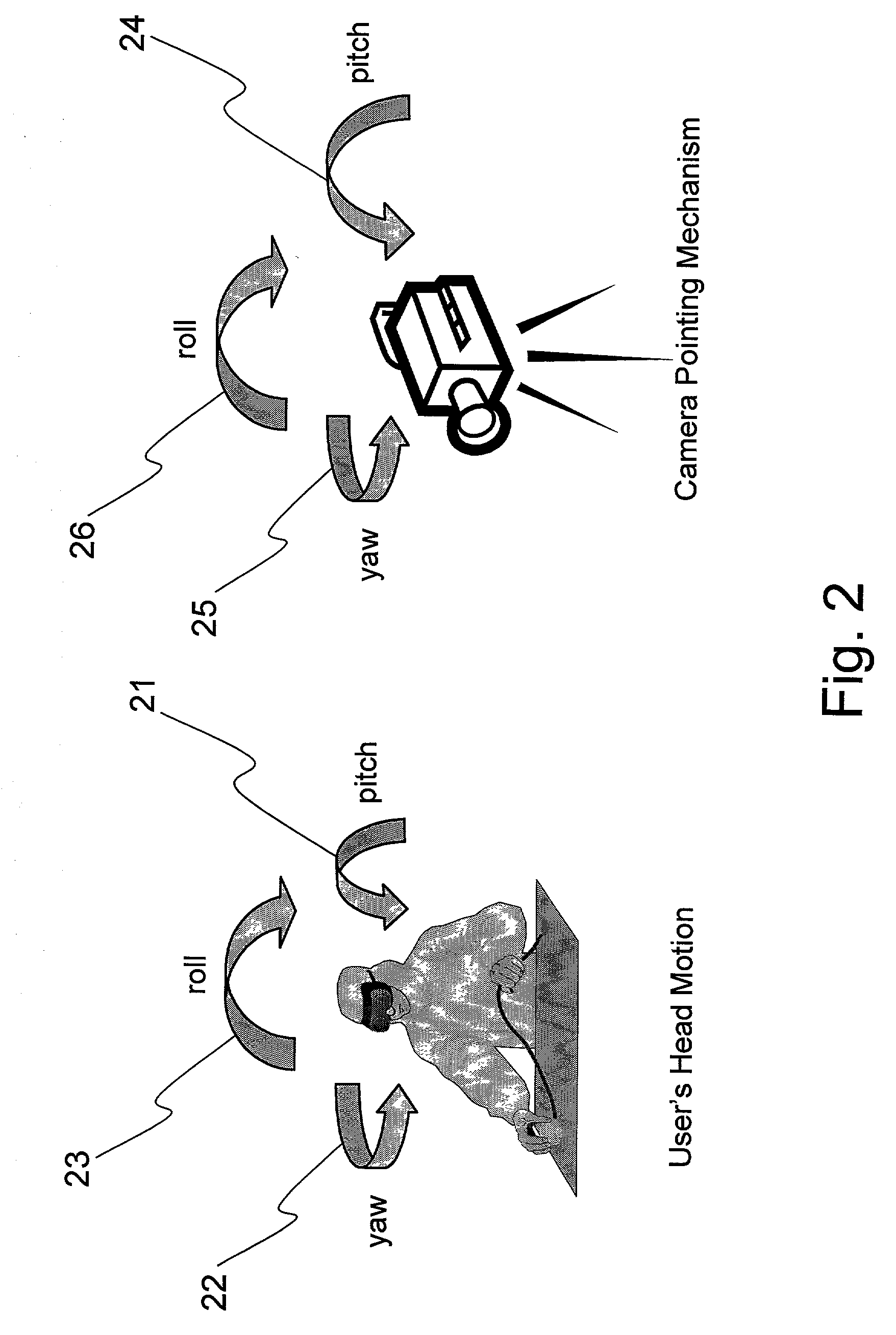 Method and system for time/motion compensation for head mounted displays