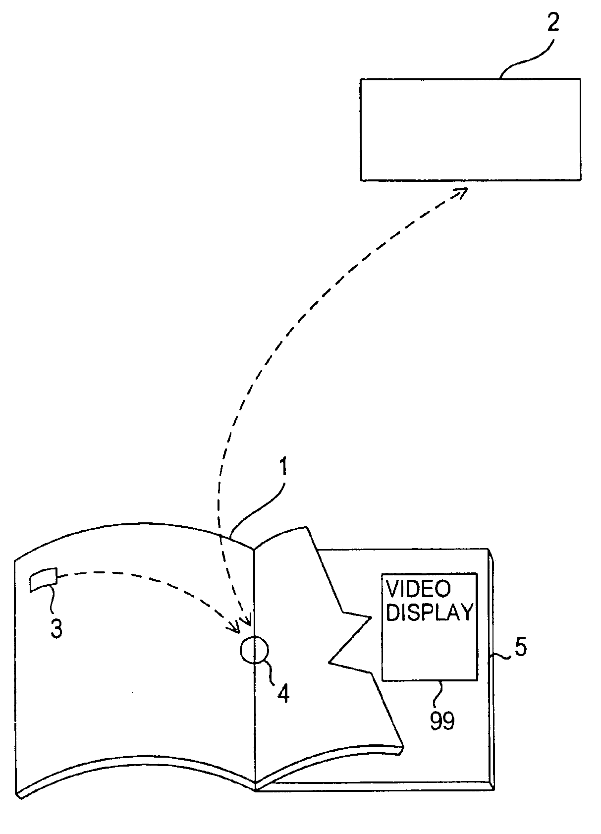 Method and apparatus for accessing electronic data via a familiar printed medium