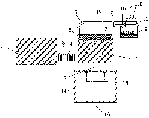 Coal chemical wastewater pretreatment device