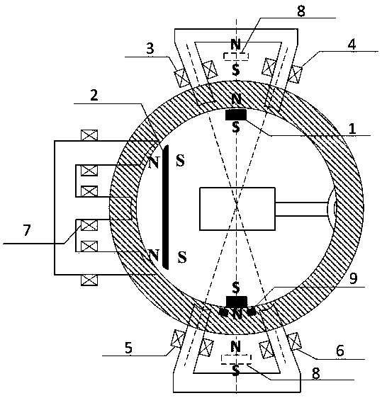 A three-degree-of-freedom motion motor with liquid-mass suspension bionic electromagnetic drive