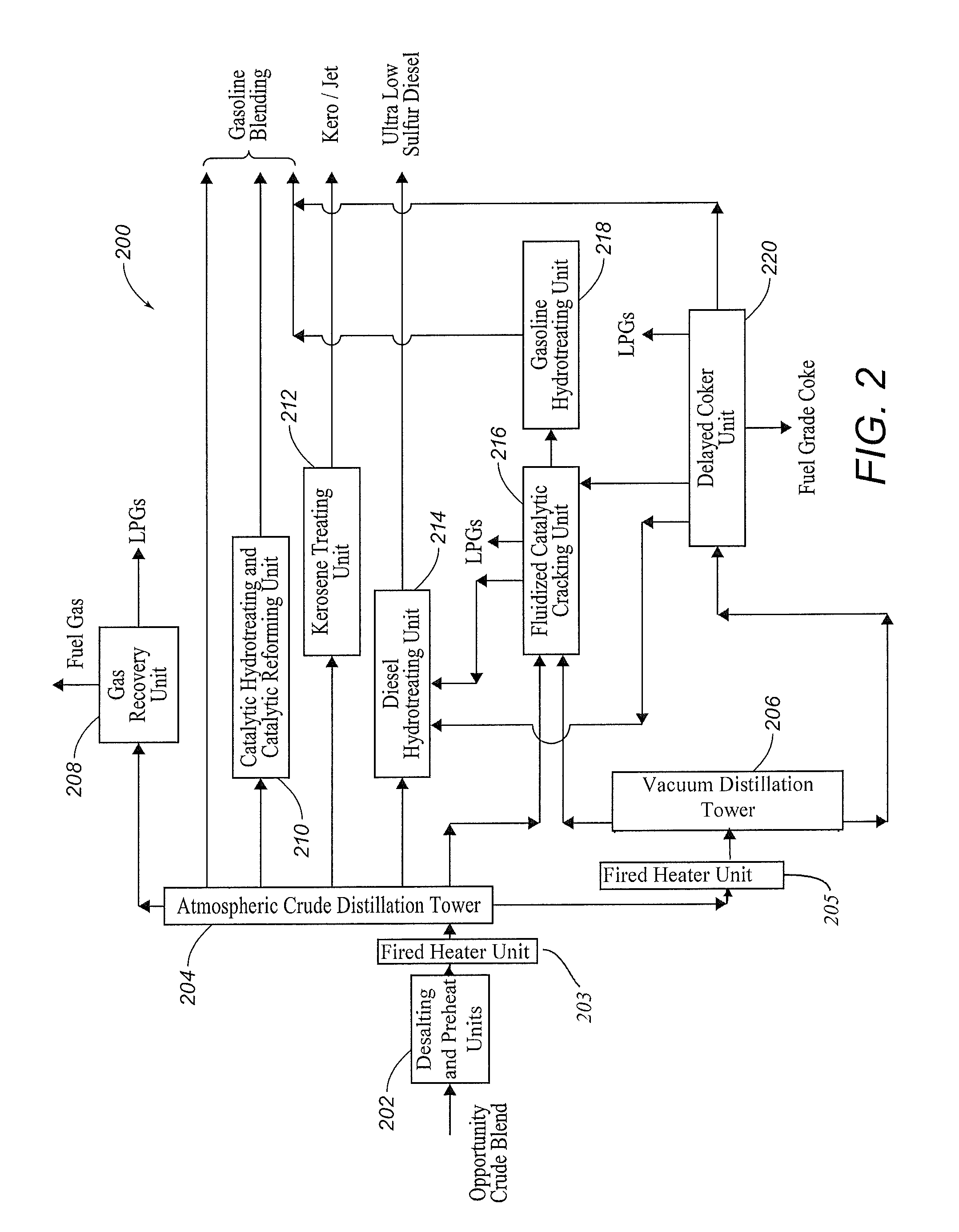 Systems and Methods for Refining Corrosive Crudes
