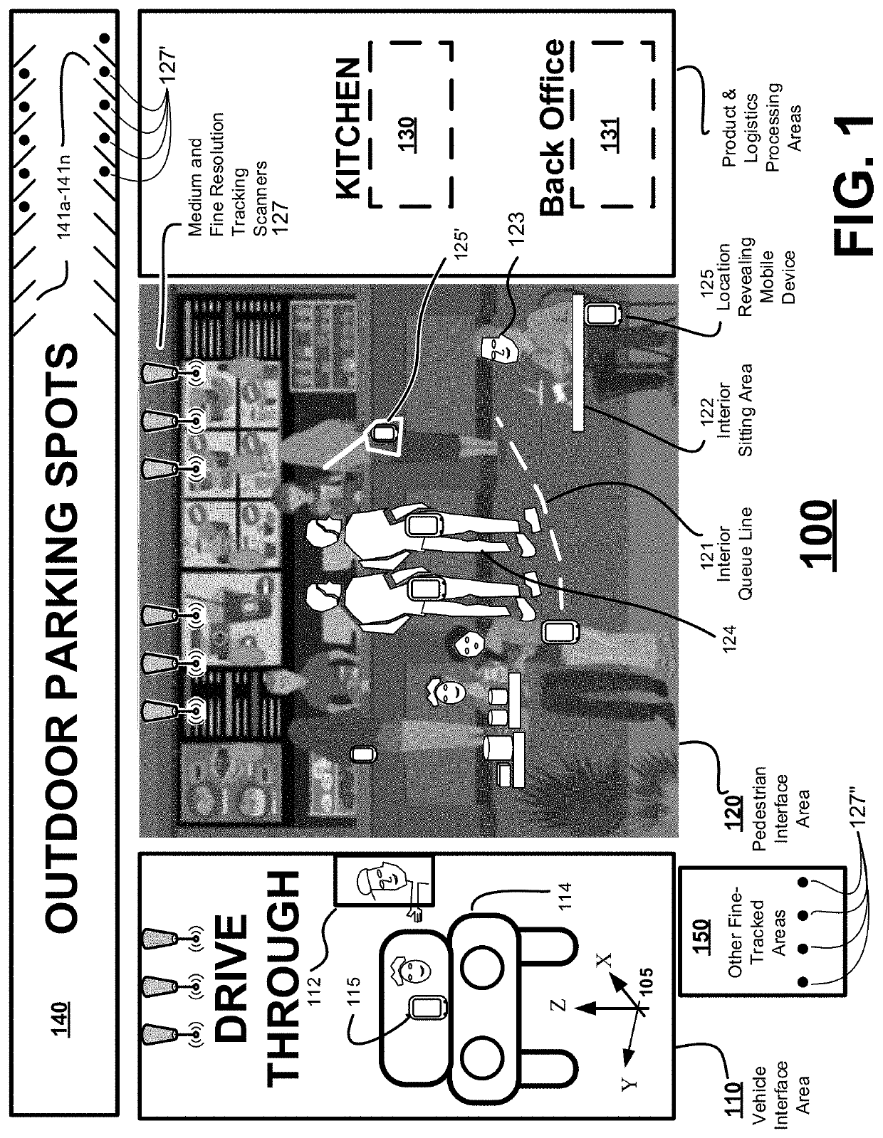 High confidence isolated presence detection in fine resolution region