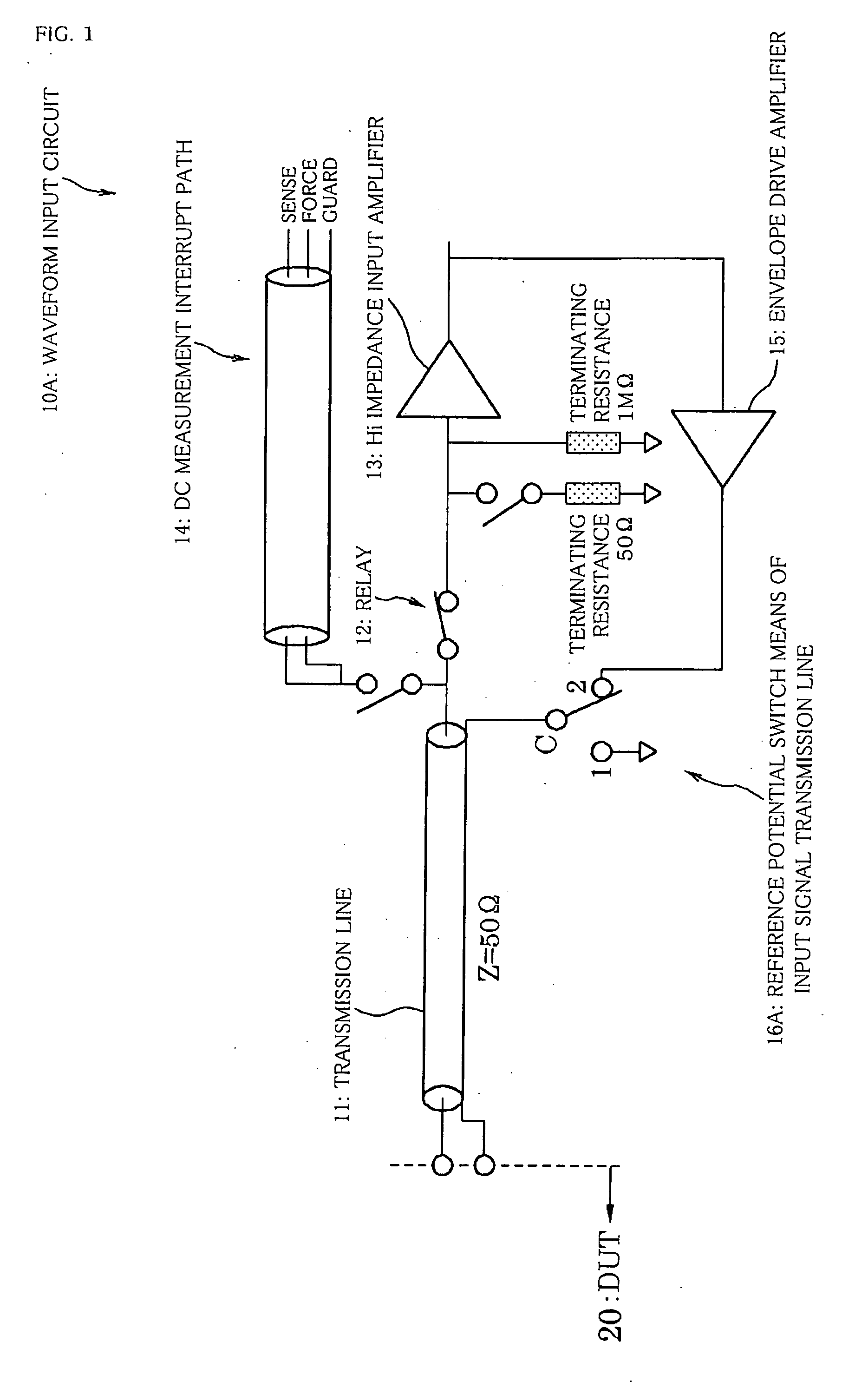 Waveform input circuit, waveform observation unit and semiconductor test apparatus