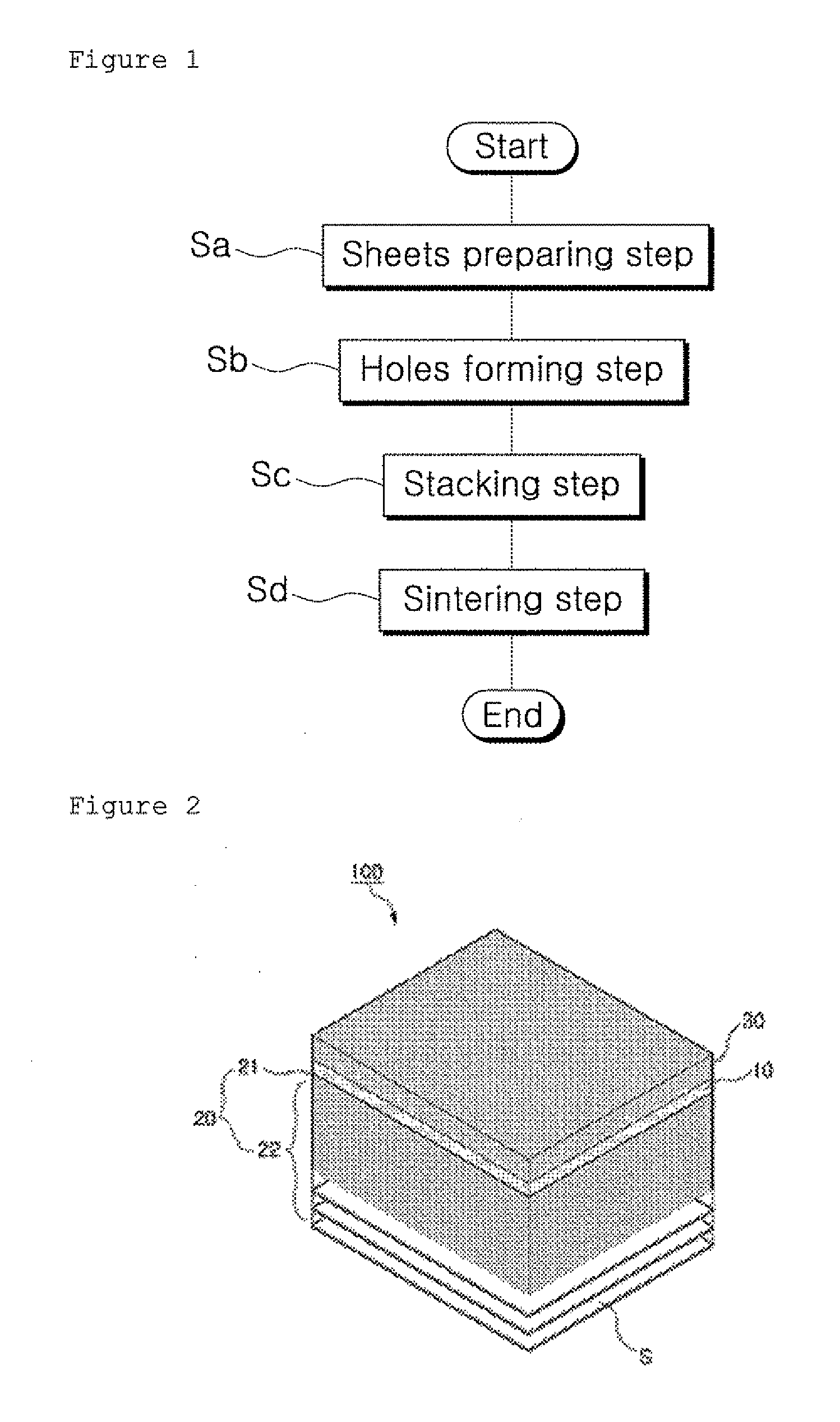 Manufacturing Method of Anode for Solid Oxide Fuel Cell, Anode, and Solid Oxide Fuel Cell