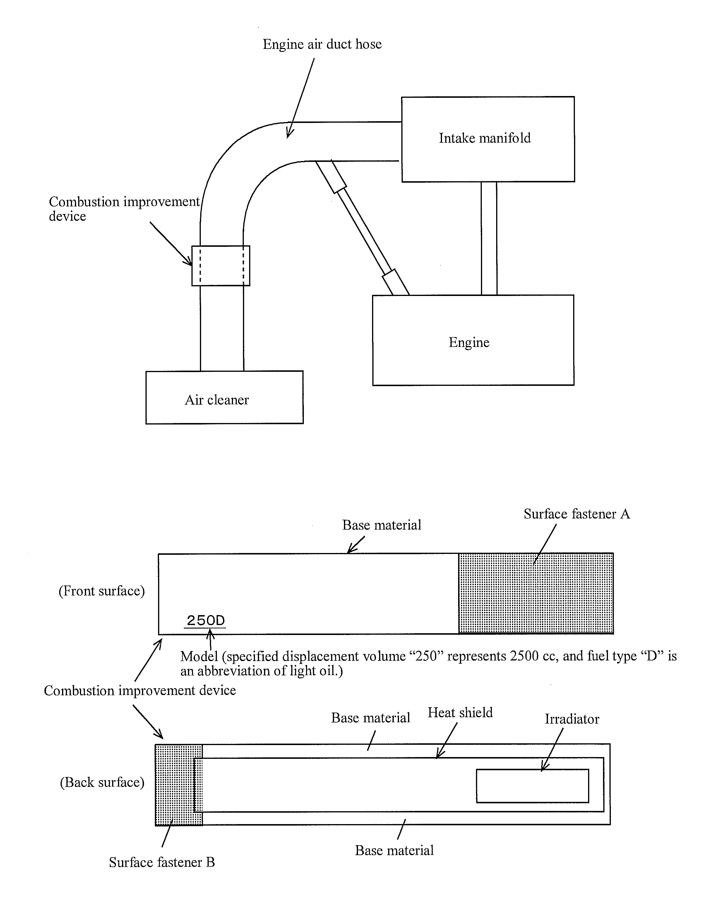 Device for calculating amount of reduced fuel consumption, and program for displaying calculation, as well as device for calculating amount of reduced co2 exhaust, and program for displaying calculation