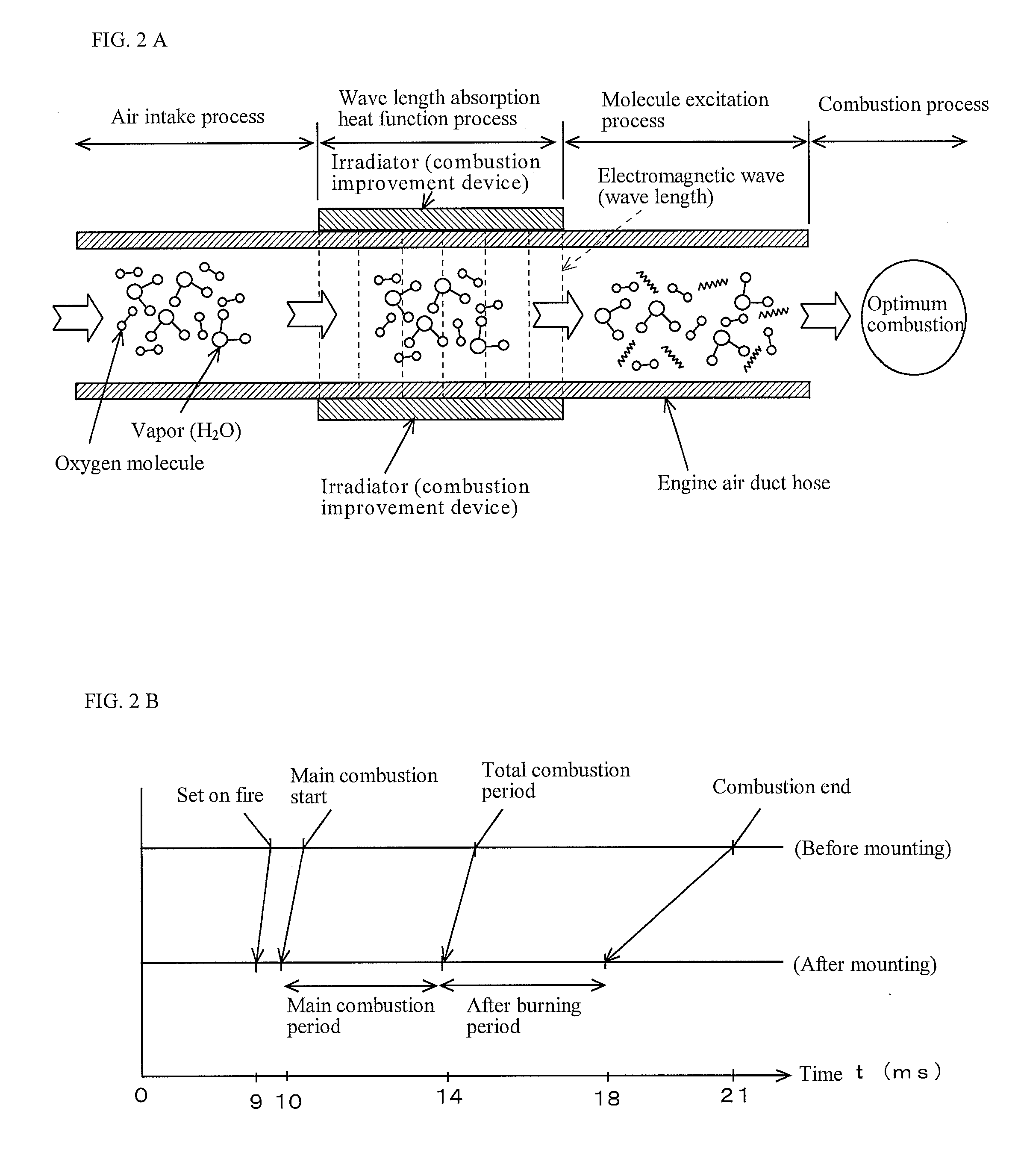 Device for calculating amount of reduced fuel consumption, and program for displaying calculation, as well as device for calculating amount of reduced co2 exhaust, and program for displaying calculation