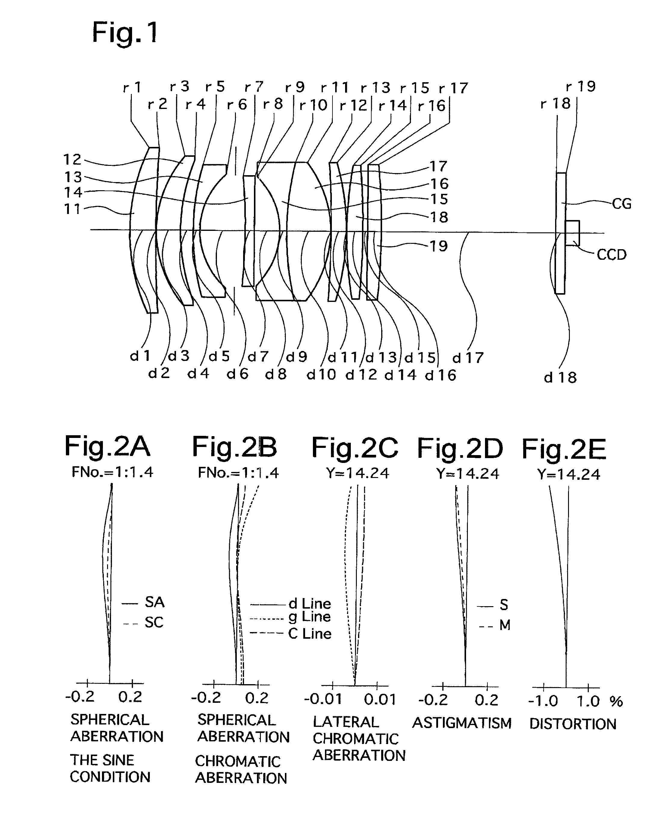 Photographic lens system and electronic imaging device using the same