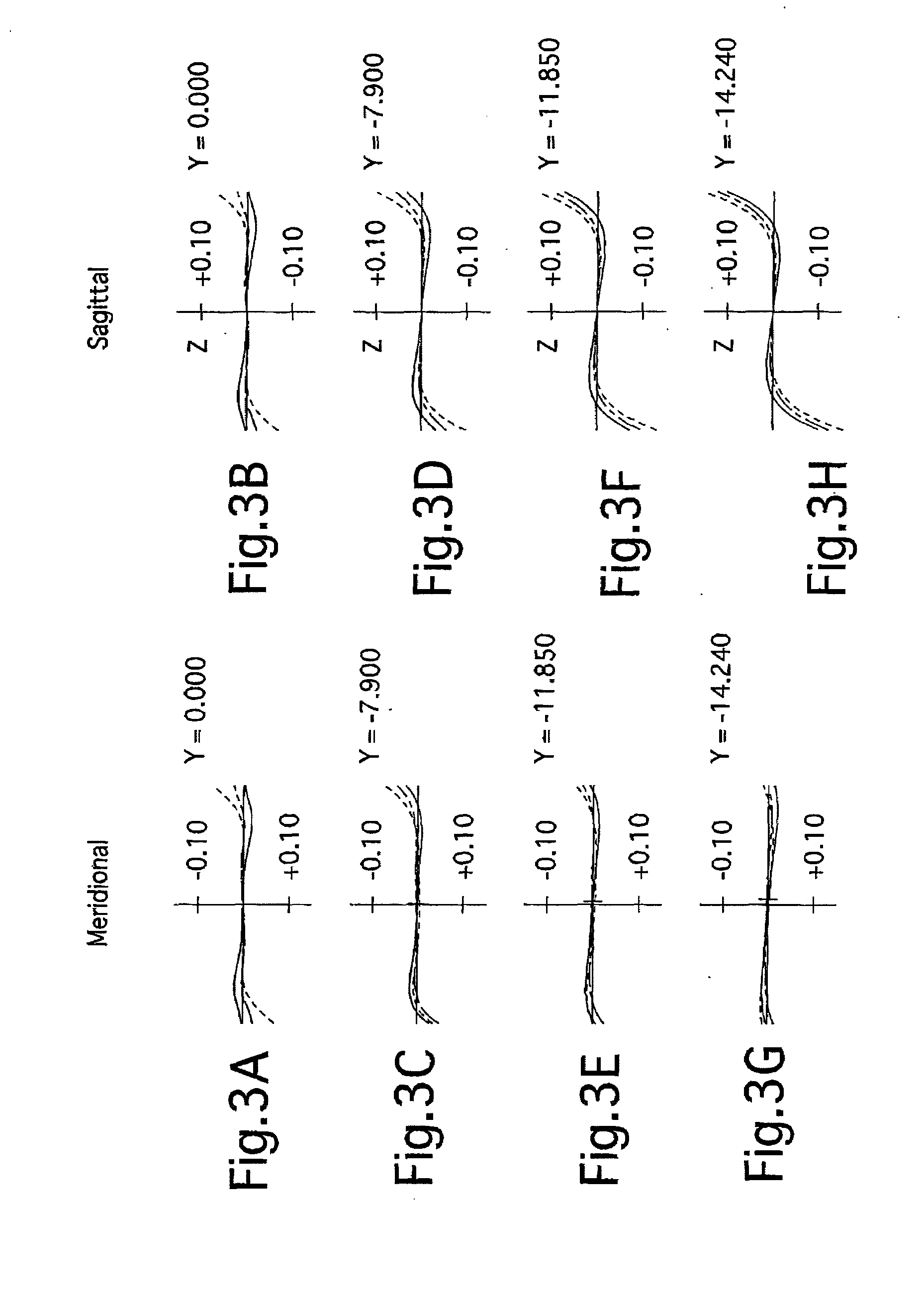 Photographic lens system and electronic imaging device using the same