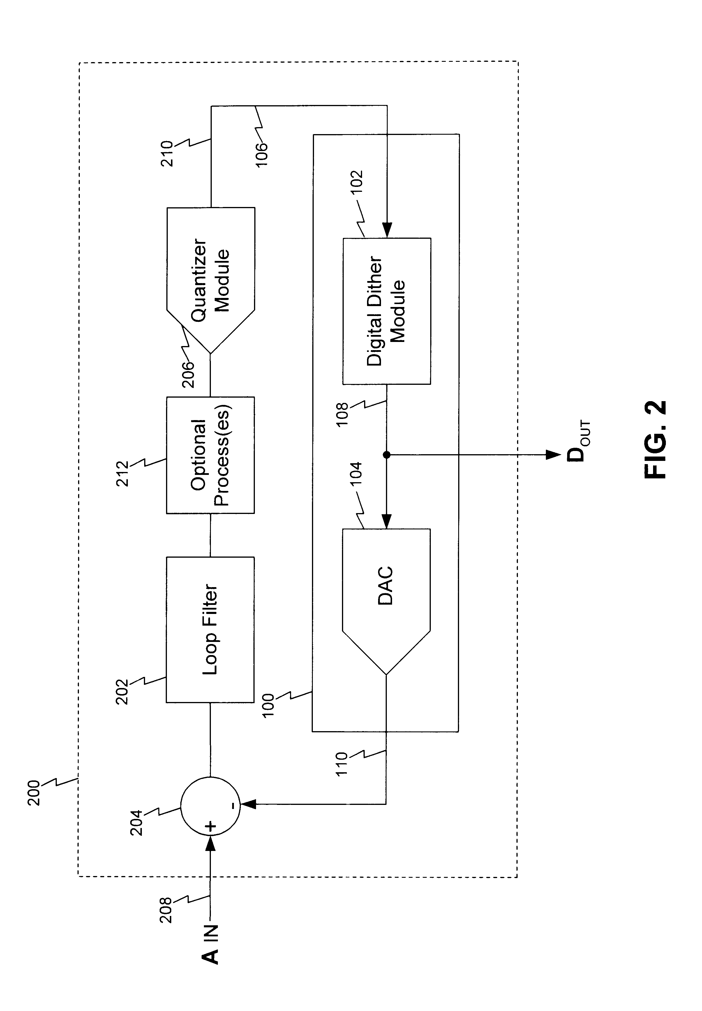 Methods and systems for digital dither