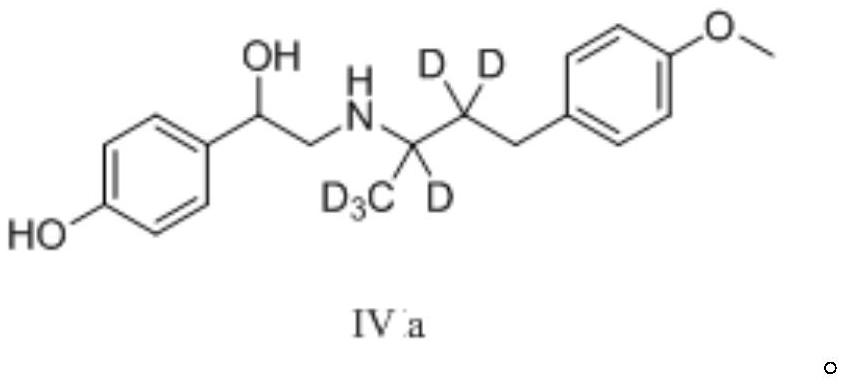 Preparation method of ractopamine-D6 hydrochloride