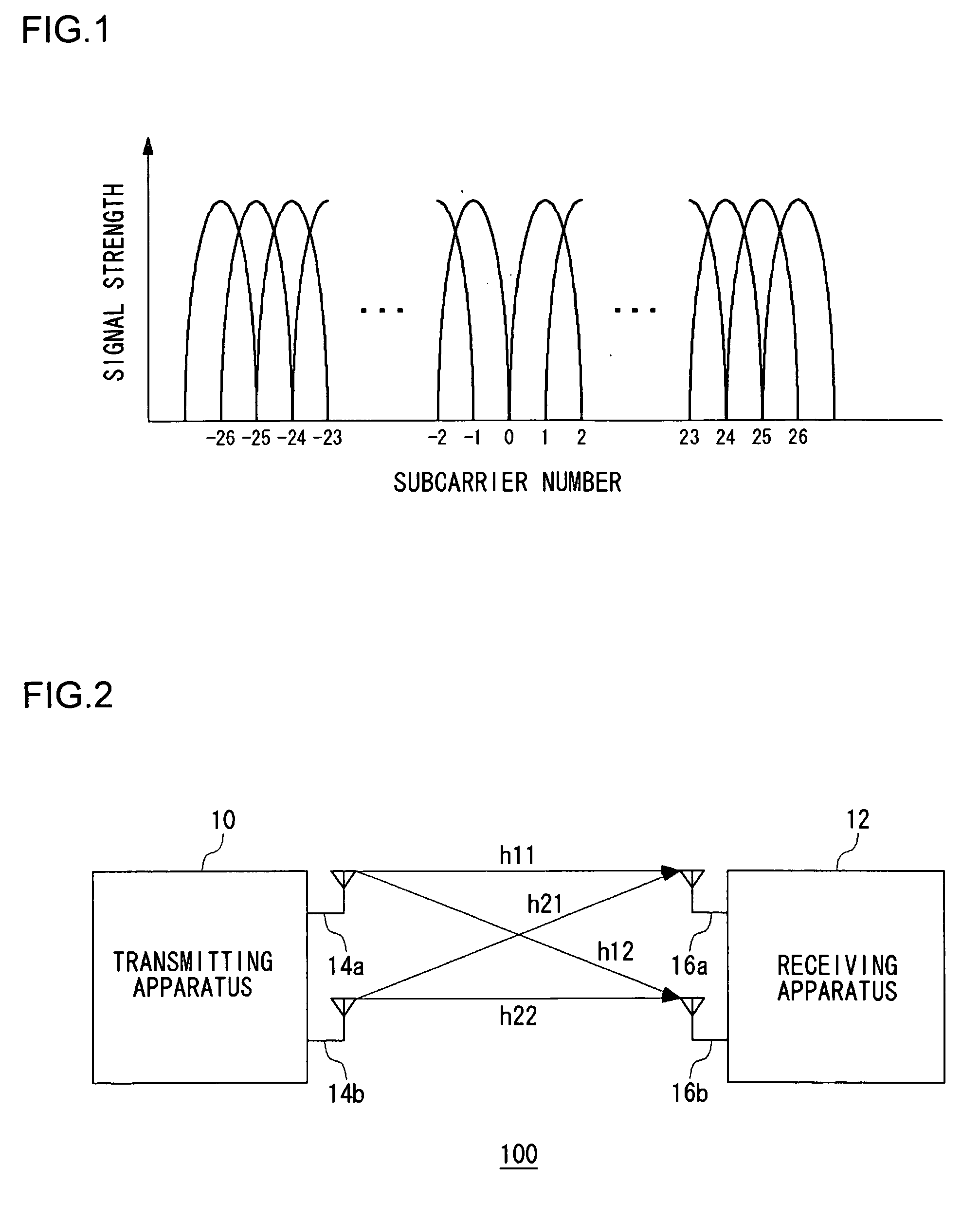 Method and apparatus for transmitting signals, method and apparatus for receiving the signals, and communication system utilizing the same