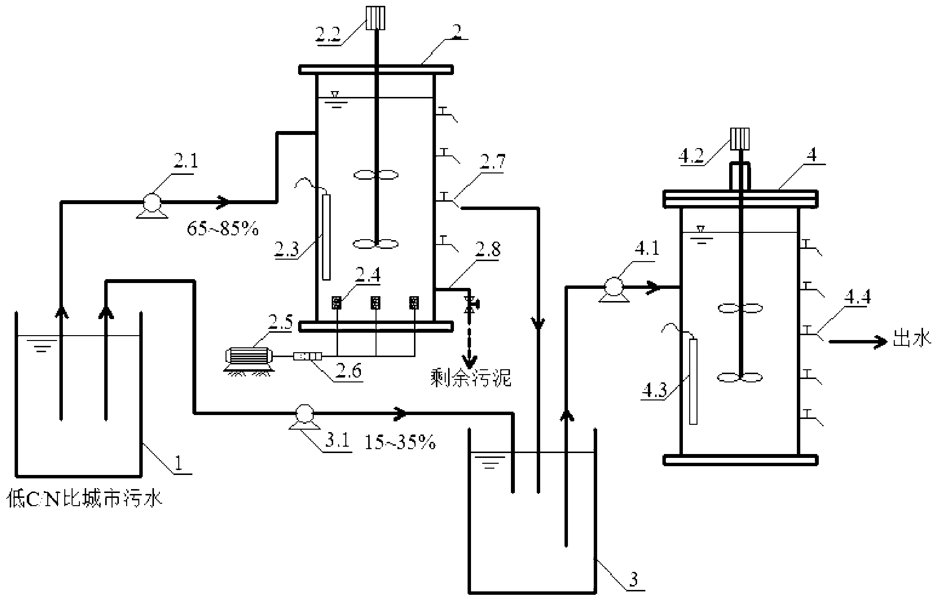 Device and method for treating low-C/N (carbon/nitrogen) ratio urban sewage by an anoxic/aerobic SBR-DEAMOX (denitrifying ammonium oxidation) denitrification process
