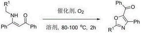 Novel method for synthesizing oxazole compound