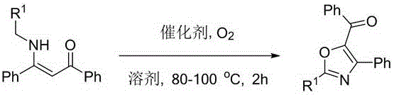 Novel method for synthesizing oxazole compound