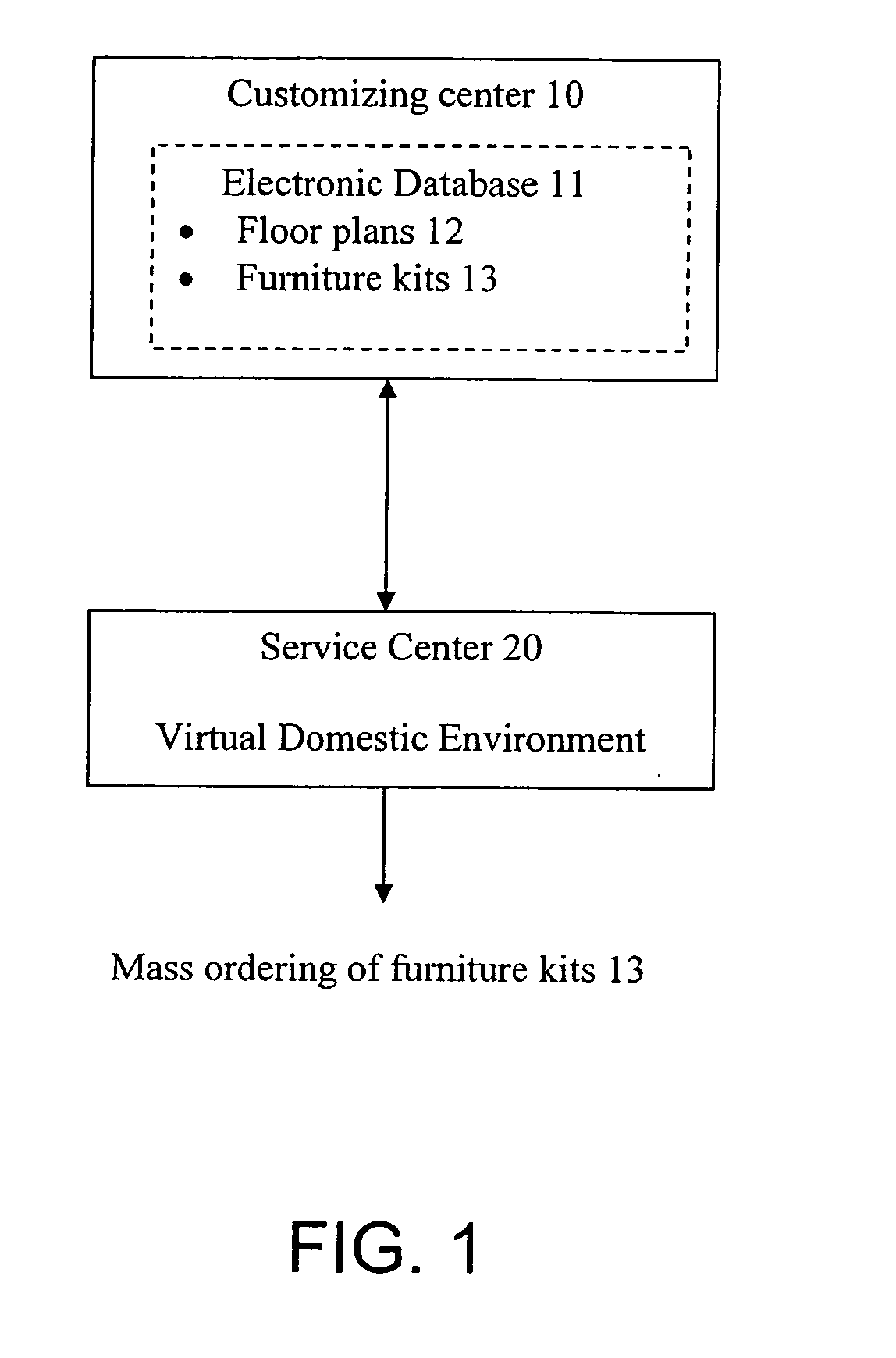 Method and system of marketing and mass producing customized kitchen furniture