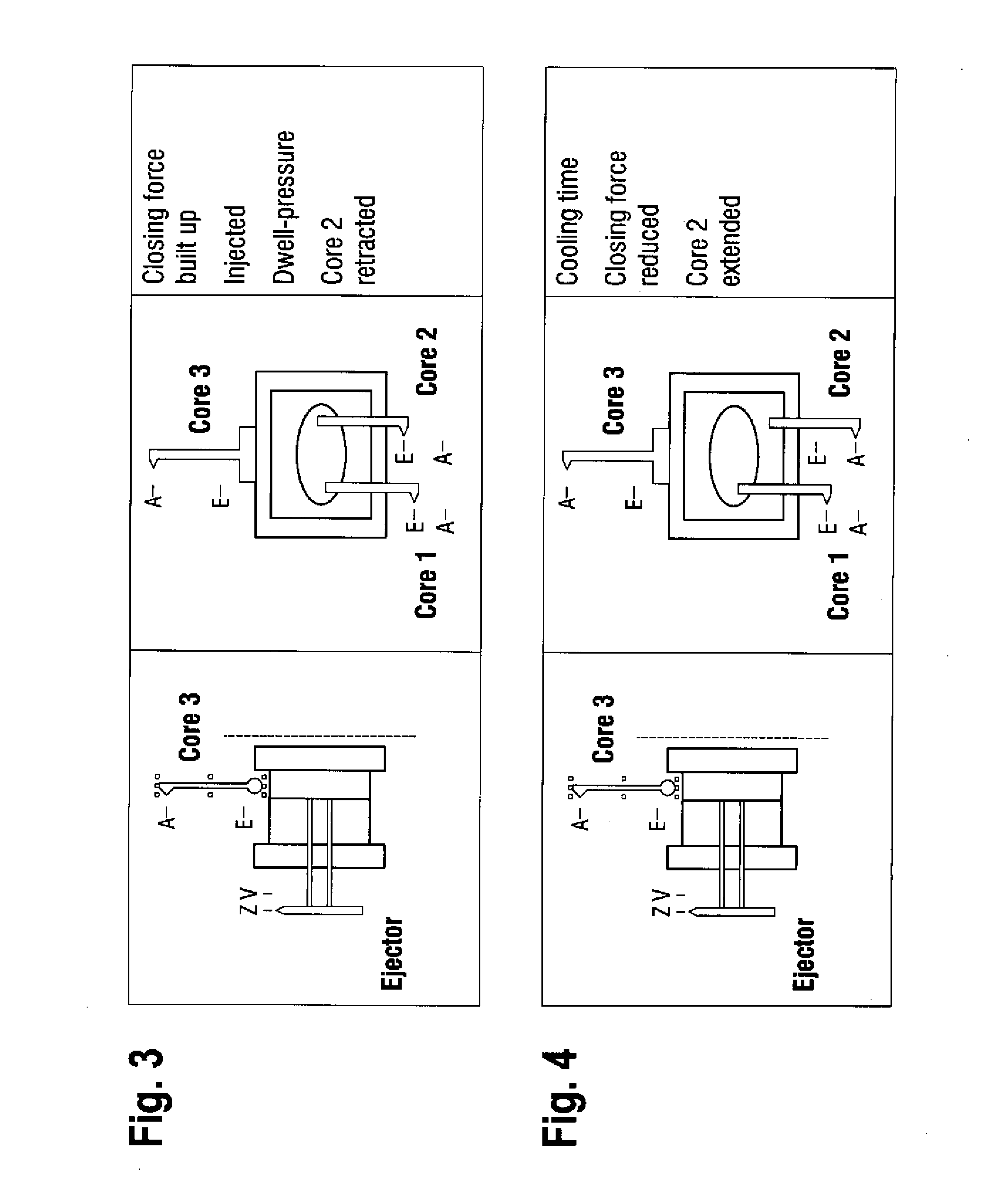 Method for sequential programming of an injection molding cycle of an injection molding machine