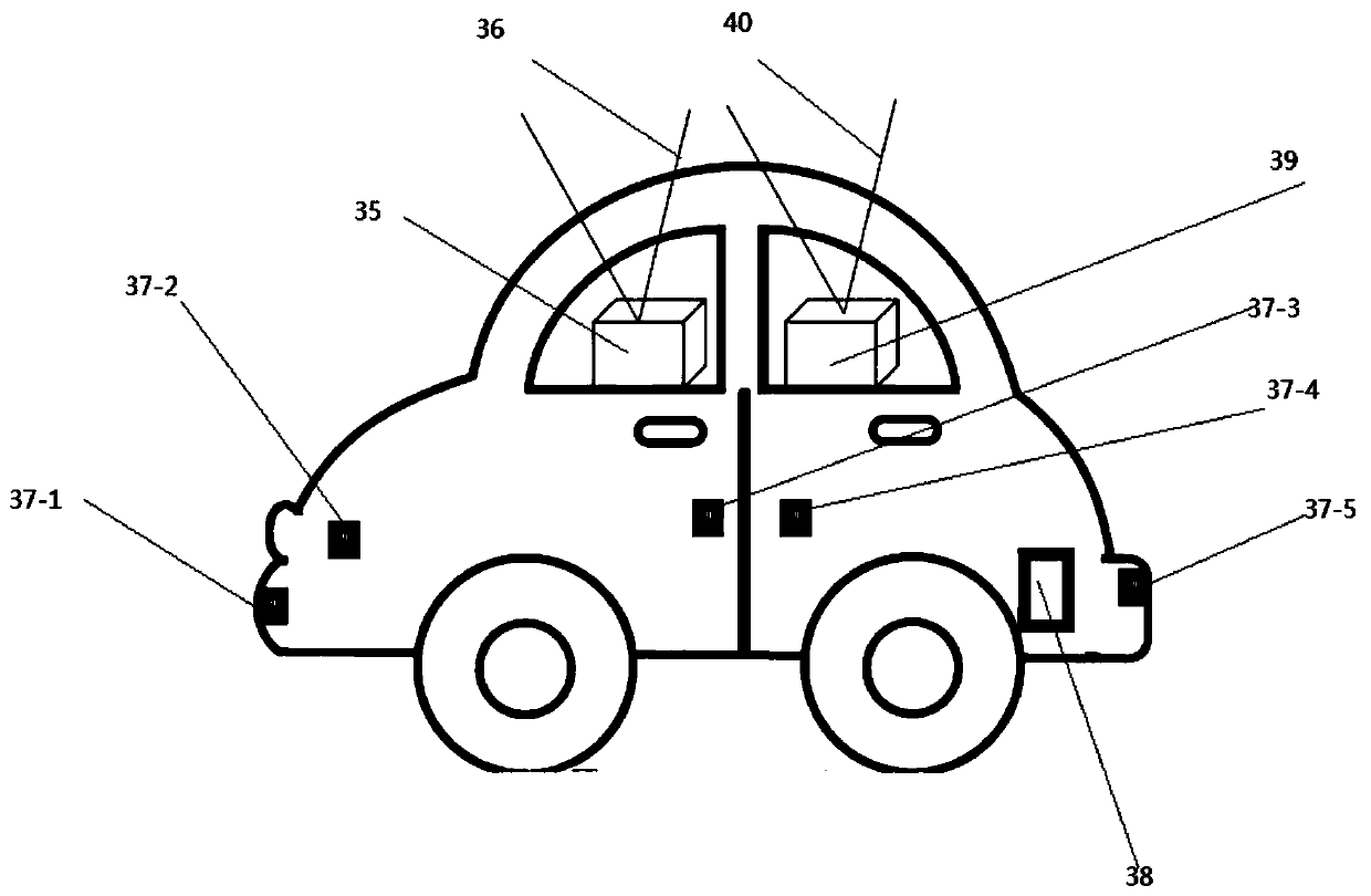 Under-stress individual hand-and-foot coordination and emergency/strain ability measuring and training system