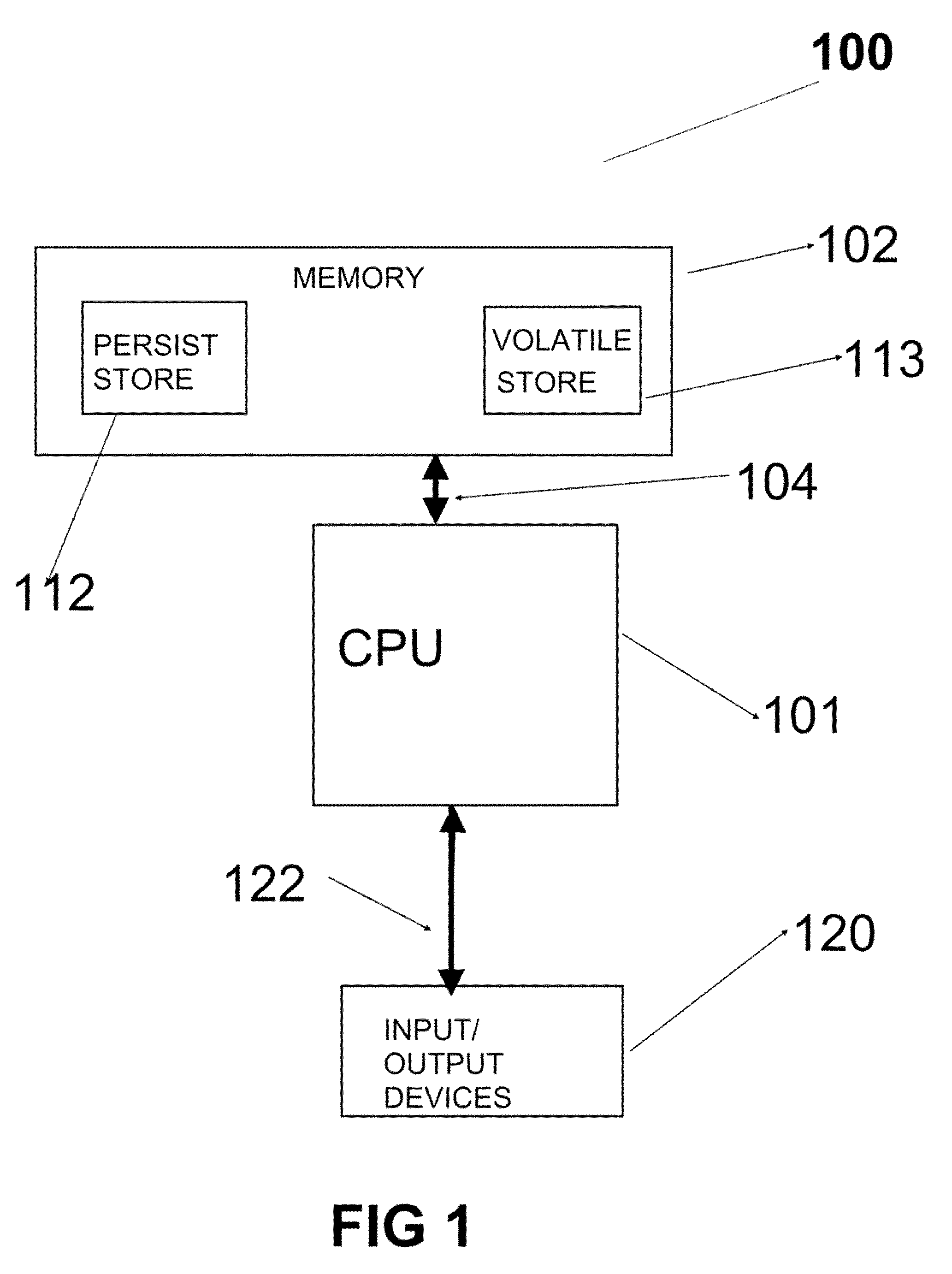System and methods for migrating independently executing program into and out of an operating system