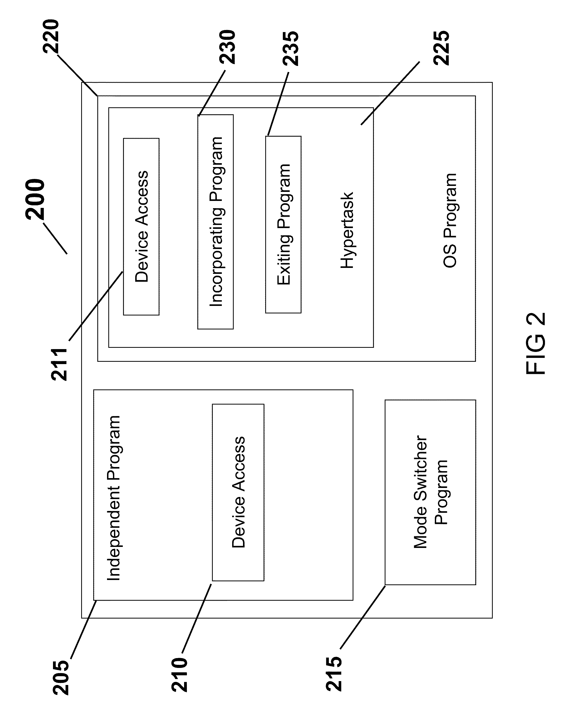 System and methods for migrating independently executing program into and out of an operating system