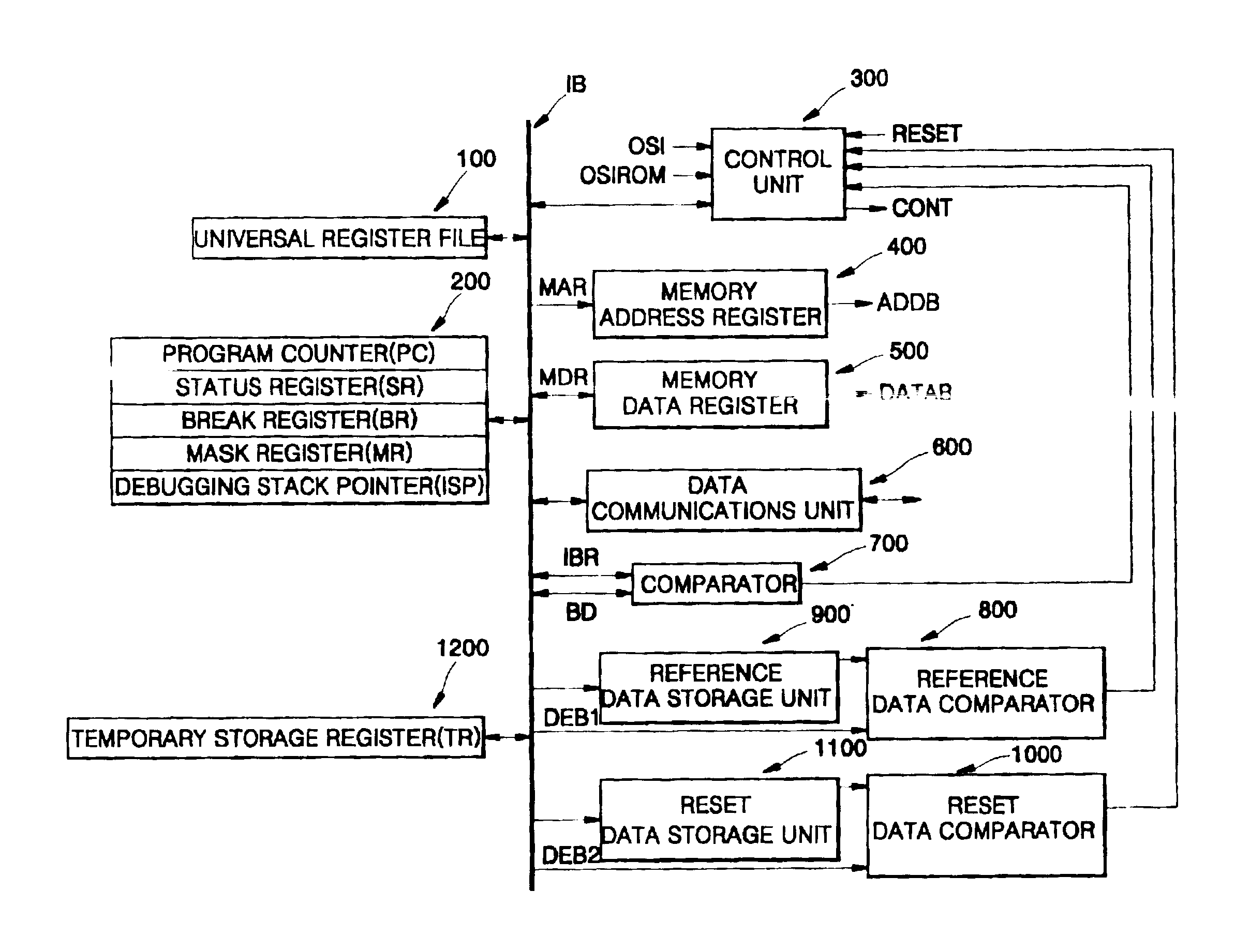 Central processing unit for easily testing and debugging programs