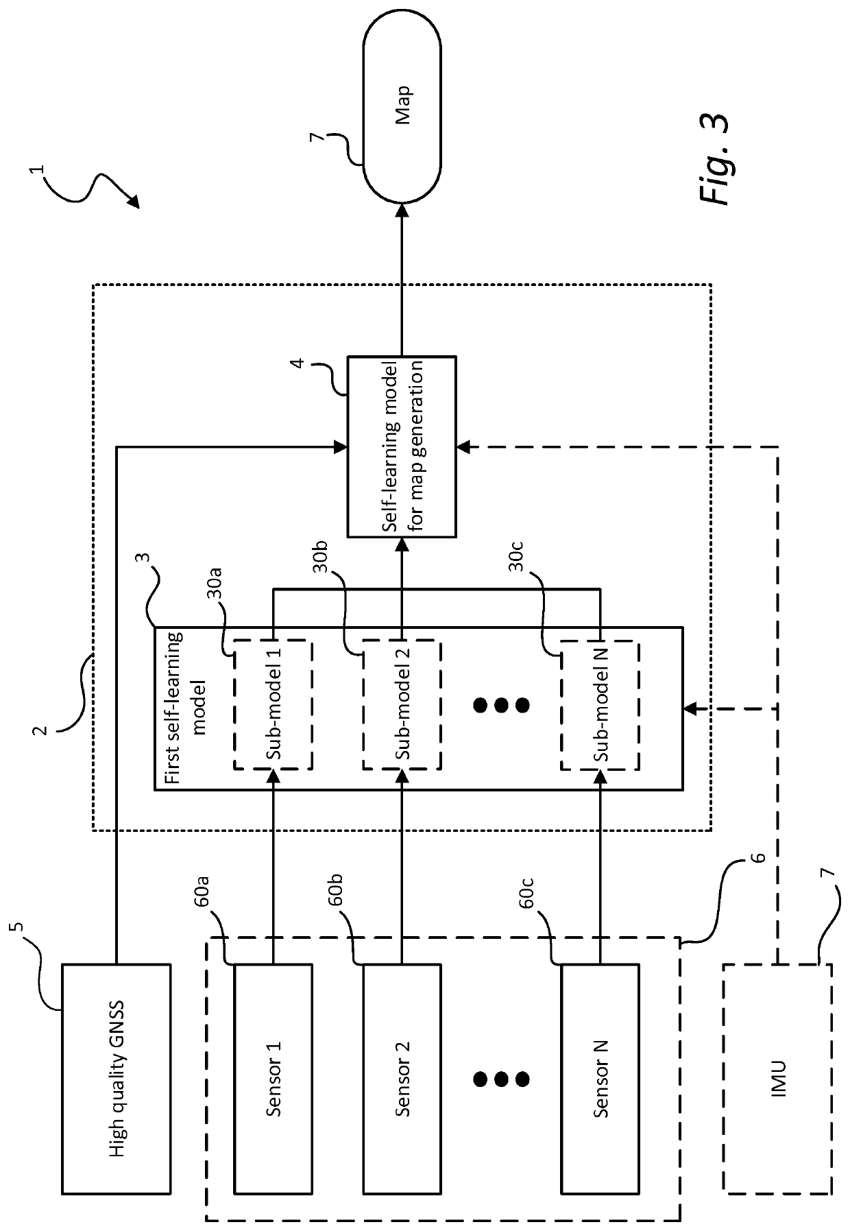 Automated map making and positioning