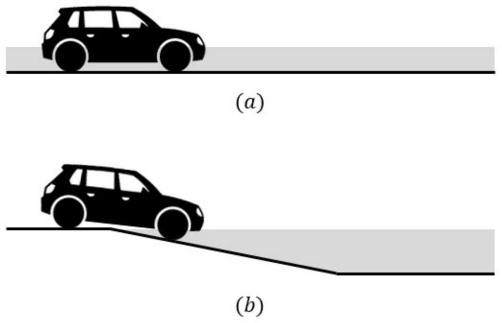 Vehicle front road surface accumulated water depth detection system based on vehicle sensor