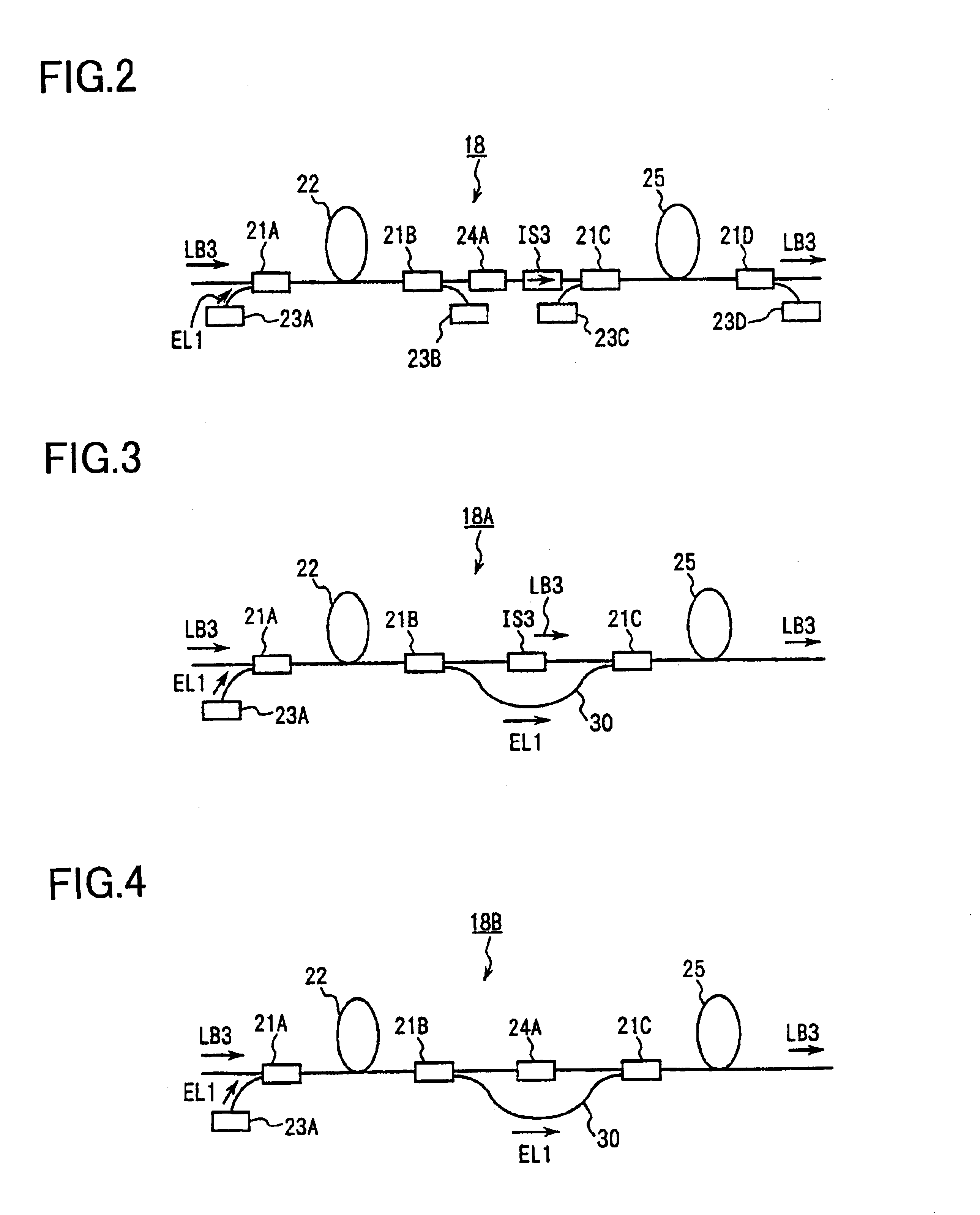 Exposure device with laser device