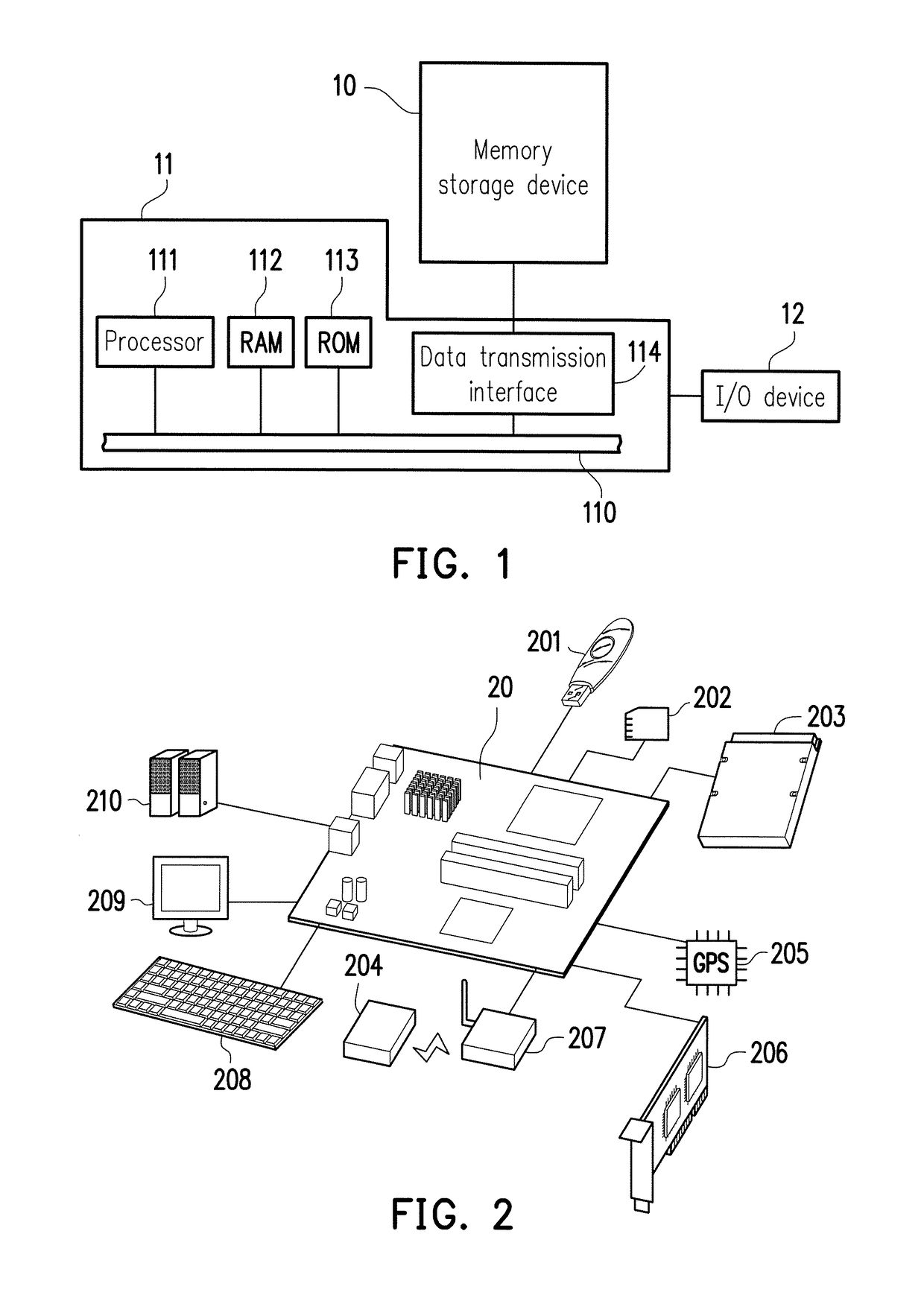 Memory management method, memory control circuit unit and memory storage device