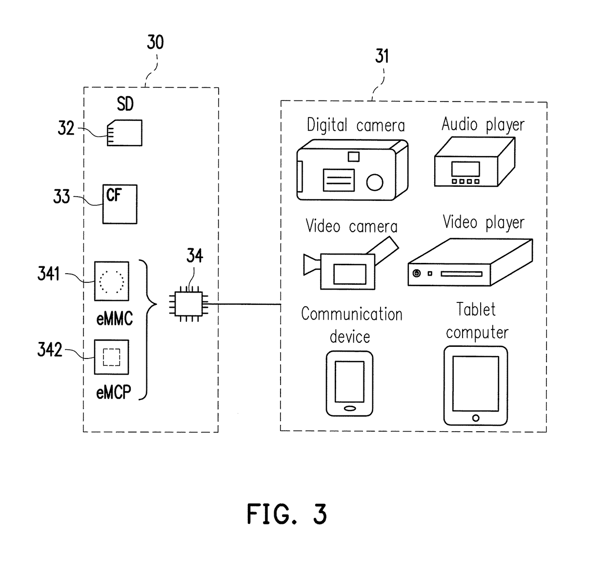 Memory management method, memory control circuit unit and memory storage device