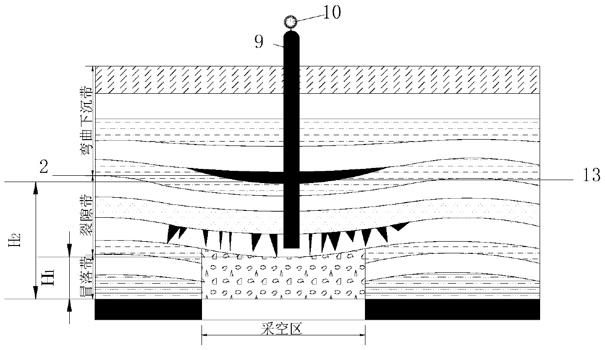 One-hole multi-purpose method for ground drilling to realize water damage prevention and surface subsidence control