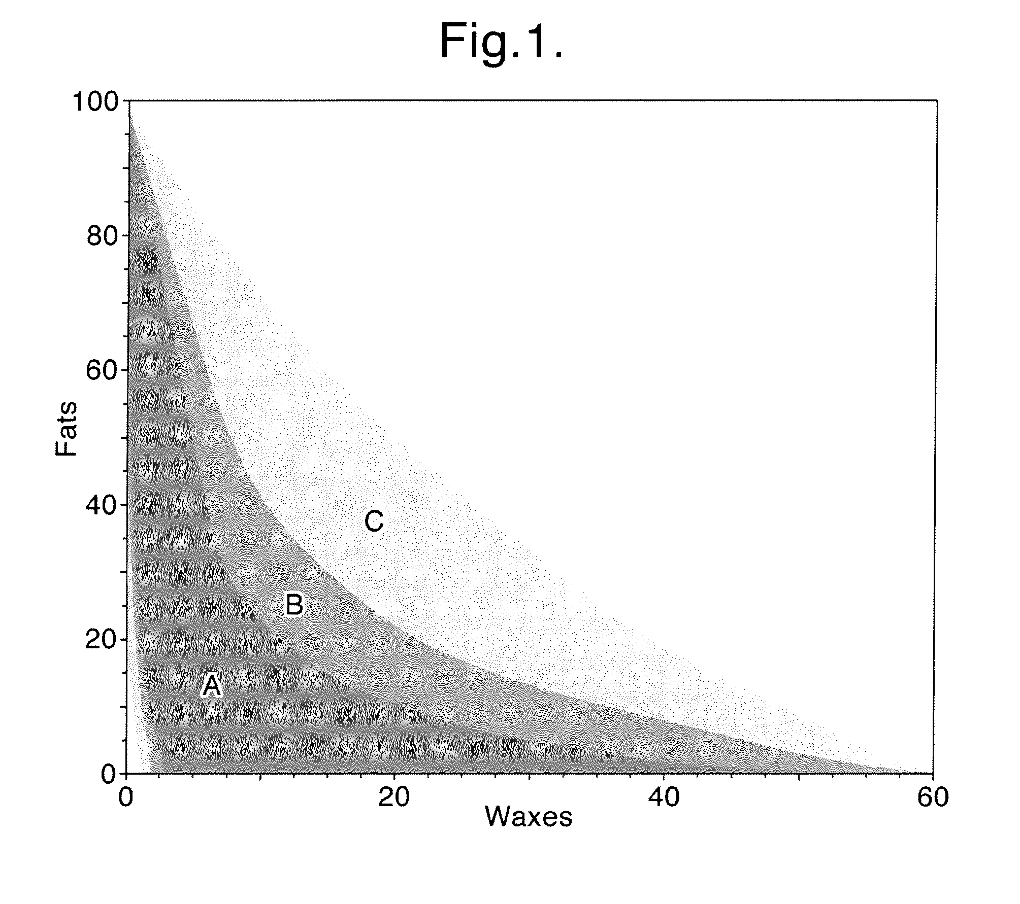 Kit and Method for Removing Hair