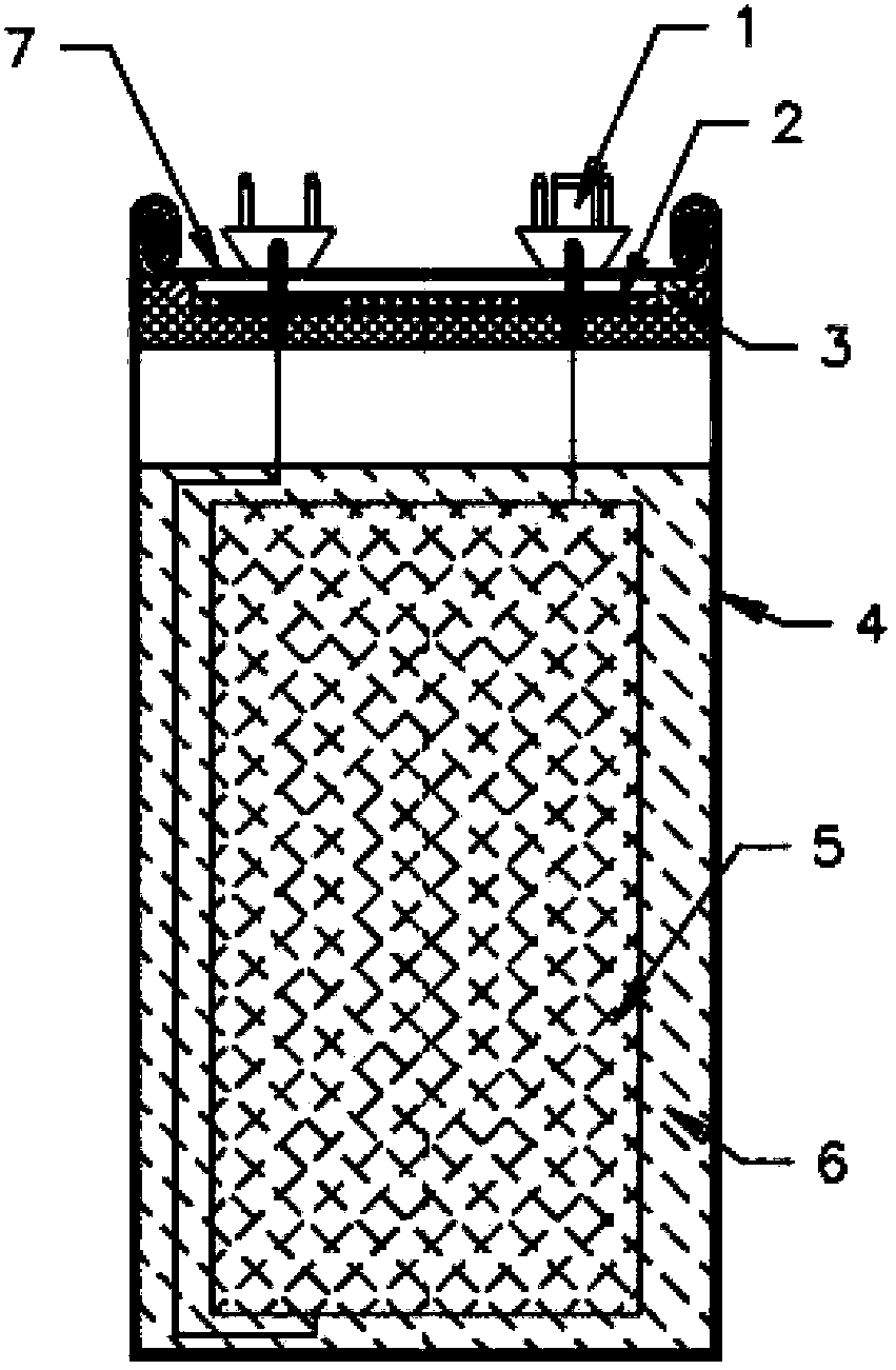 Explosion-proof capacitor with novel structure