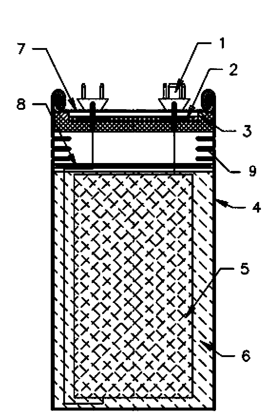 Explosion-proof capacitor with novel structure