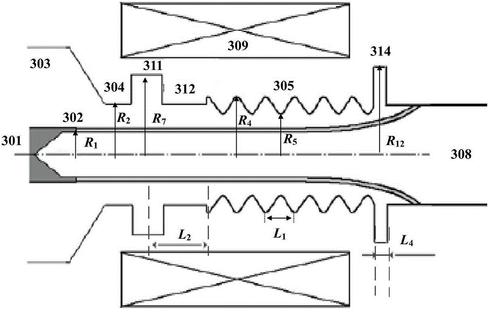 Cross-band Mechanical FM Relativistic Return Wave Oscillator