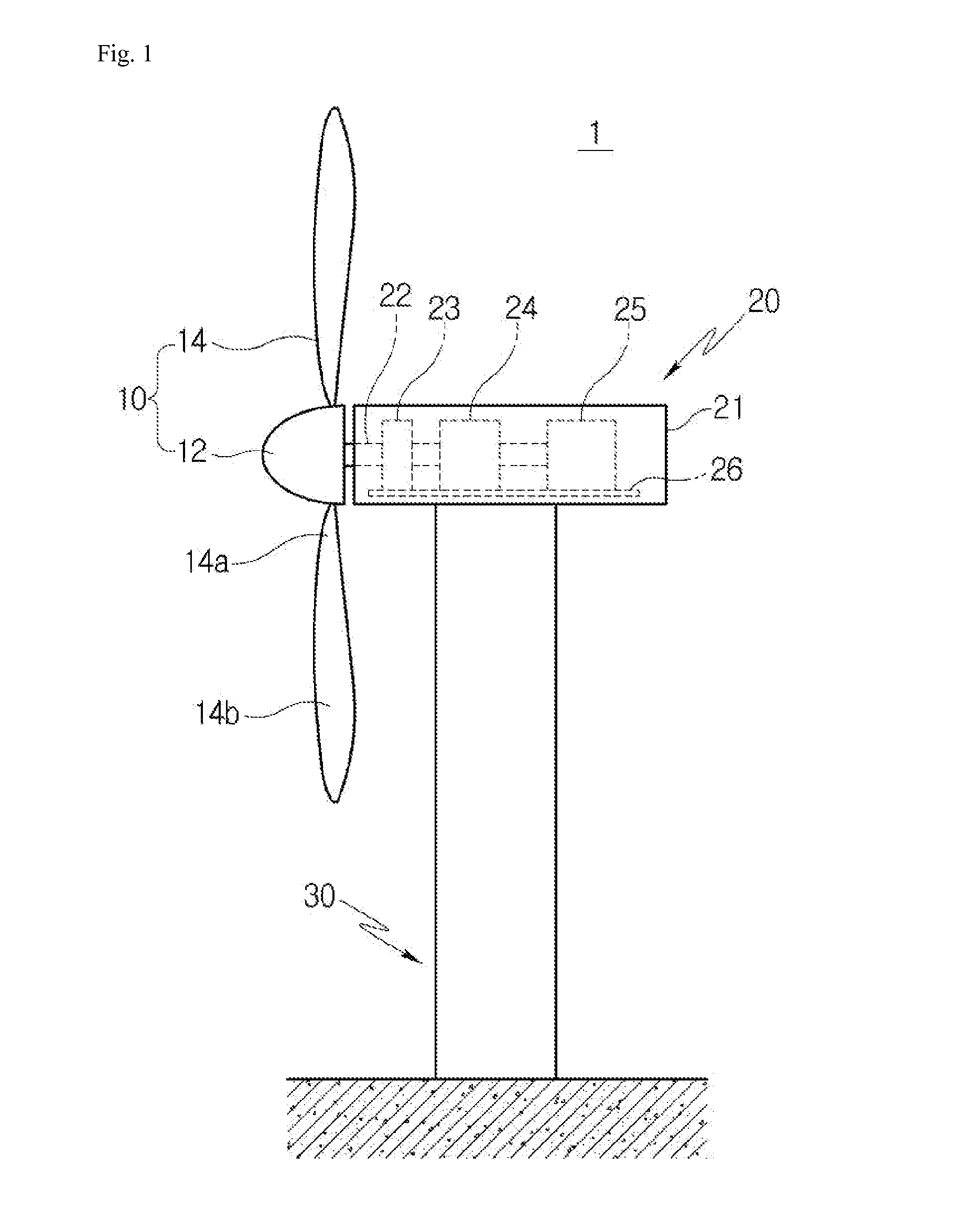 Blade control apparatus and method for wind power generator, and wind power generator using the same