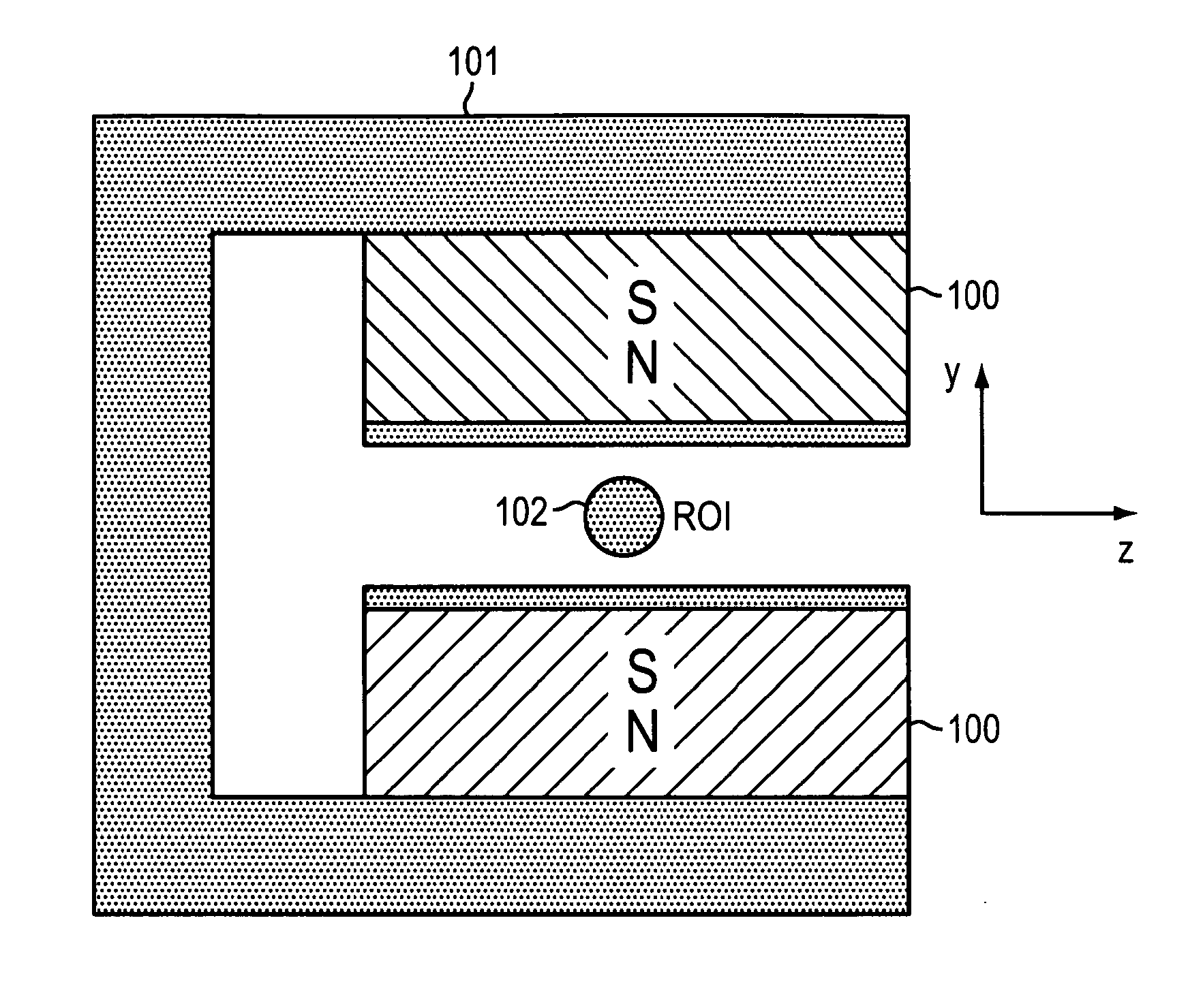 Small Magnet and RF Coil for Magnetic Resonance Relaxometry