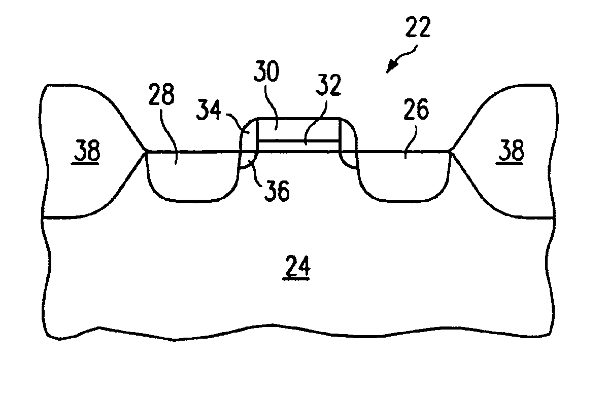 Low temperature method for forming a thin, uniform oxide