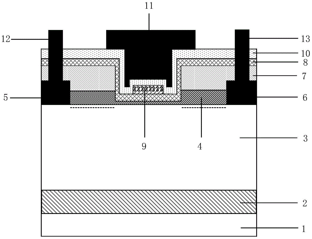 HEMT device with sandwich grid medium structure and preparation method thereof