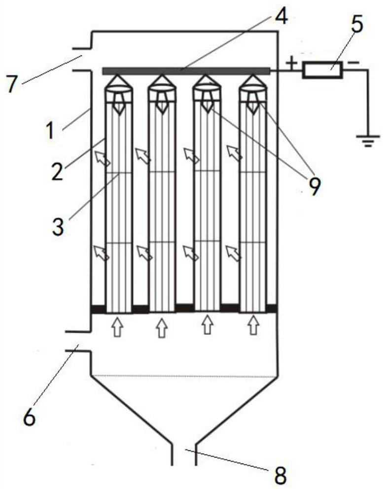 Long-acting electrified filter material and electrostatic filter dust remover