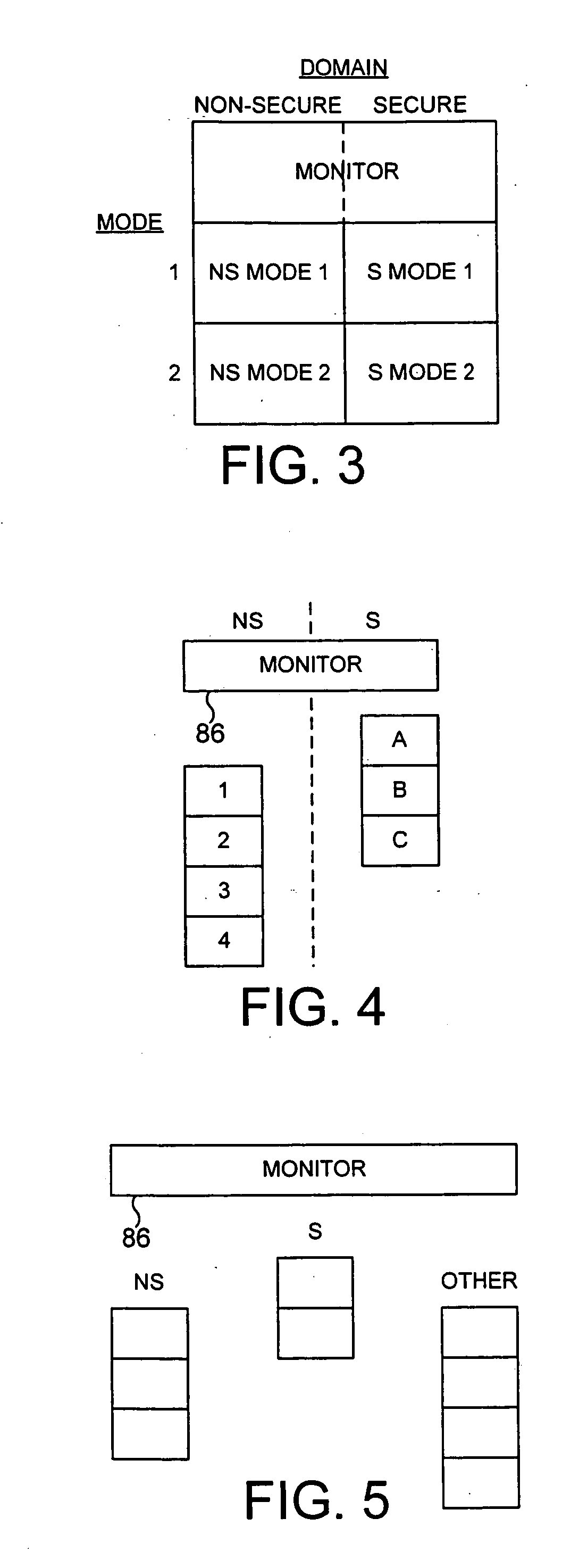 Vectored interrupt control within a system having a secure domain and a non-secure domain