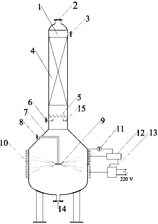 Rectification tower capable of rapidly heating and vaporizing material