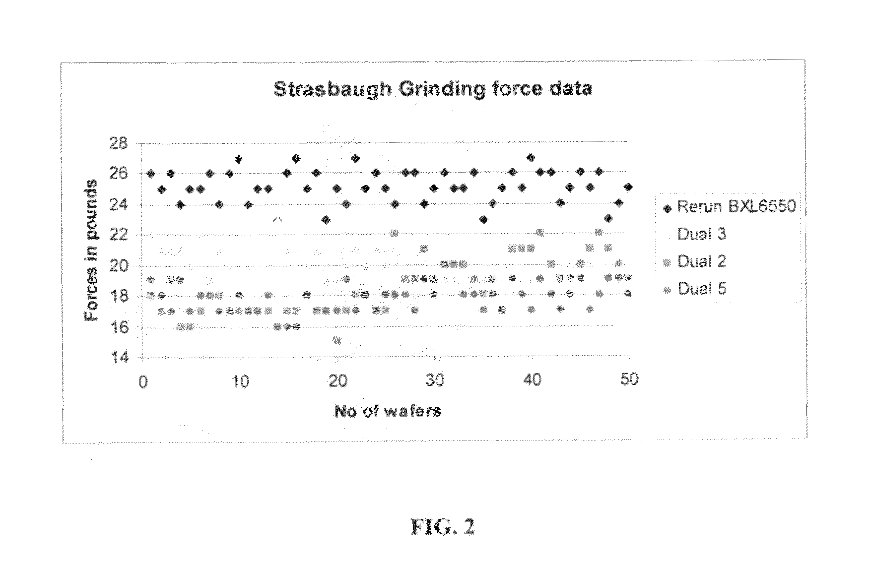 High porosity superabrasive resin products and method of manufacture