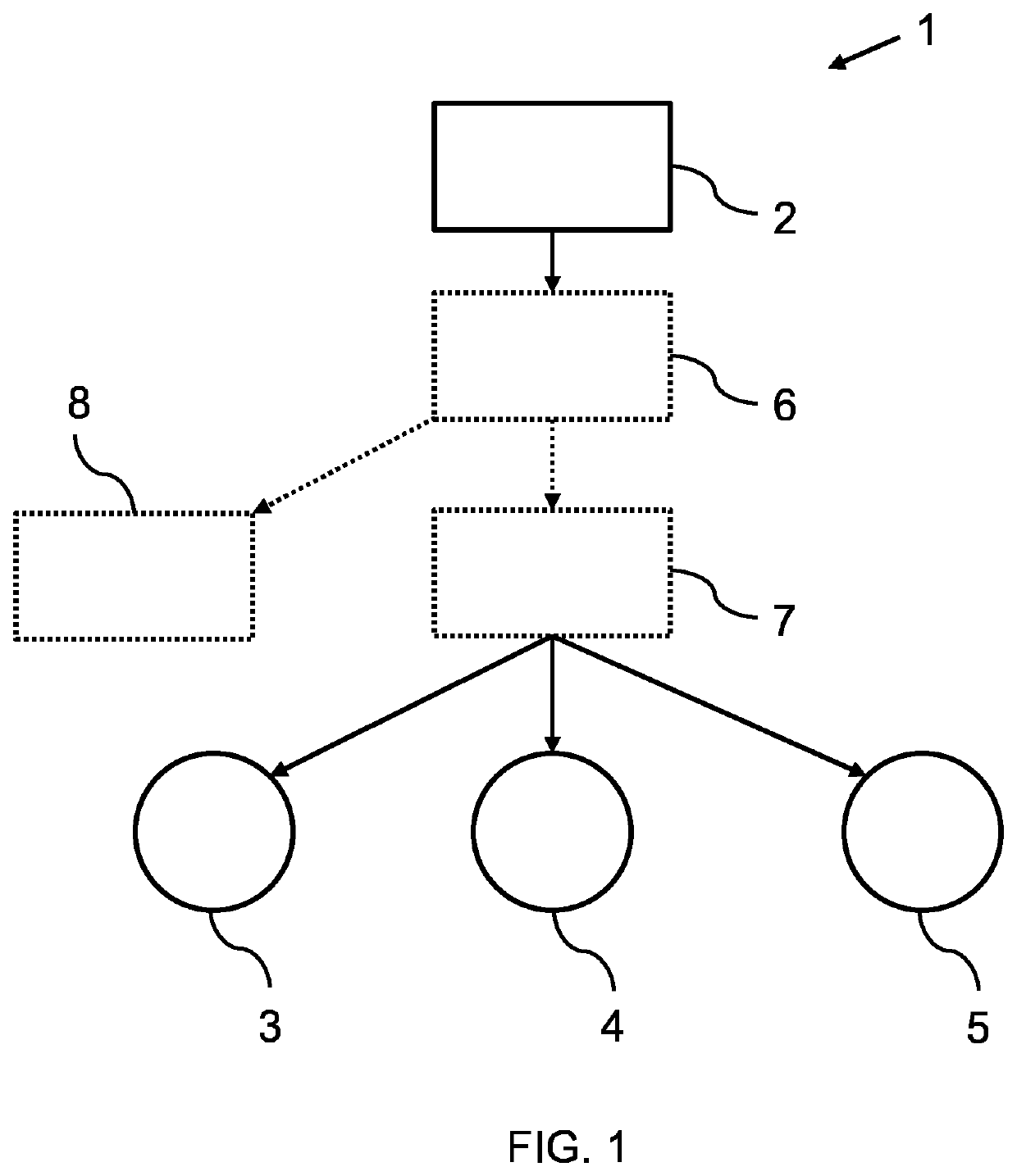Controlling end nodes of a low-power wide area network