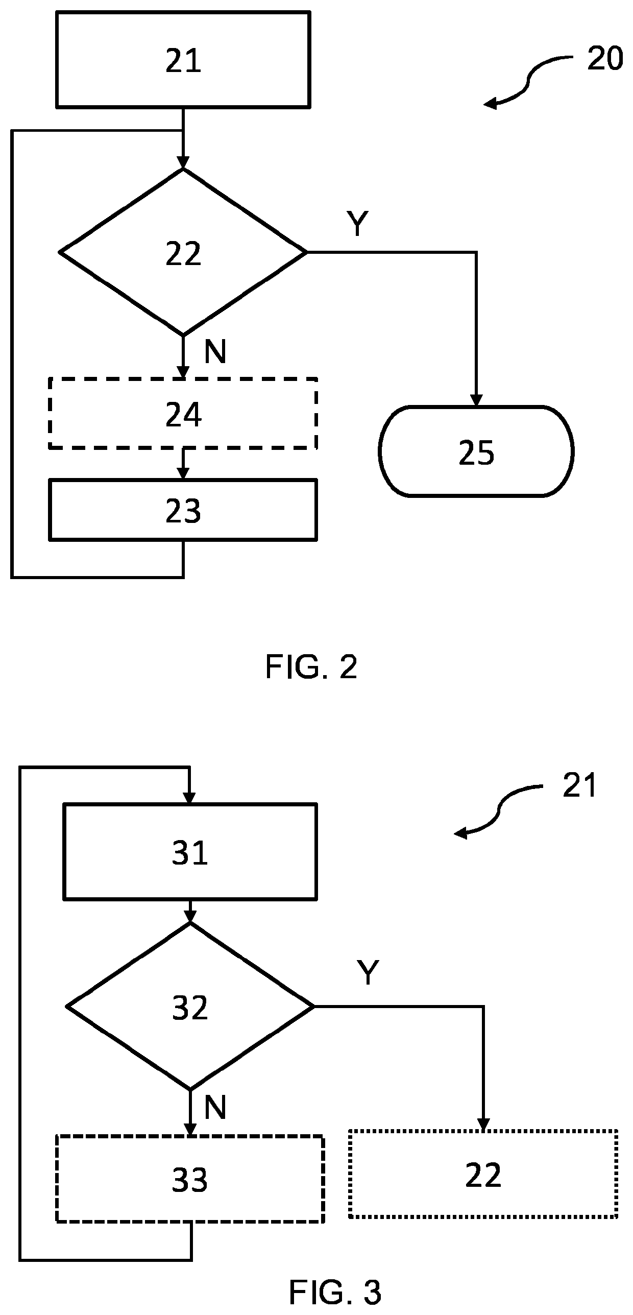 Controlling end nodes of a low-power wide area network