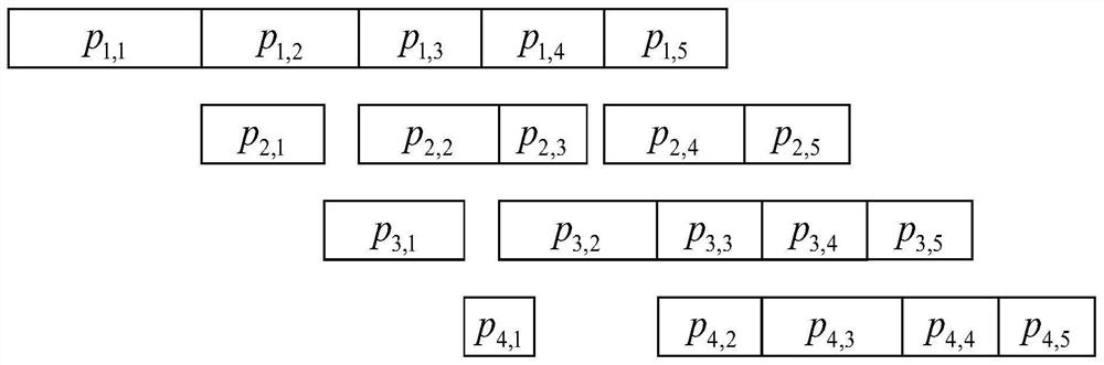 Tree search method and device for the same-sequence assembly line shop scheduling problem