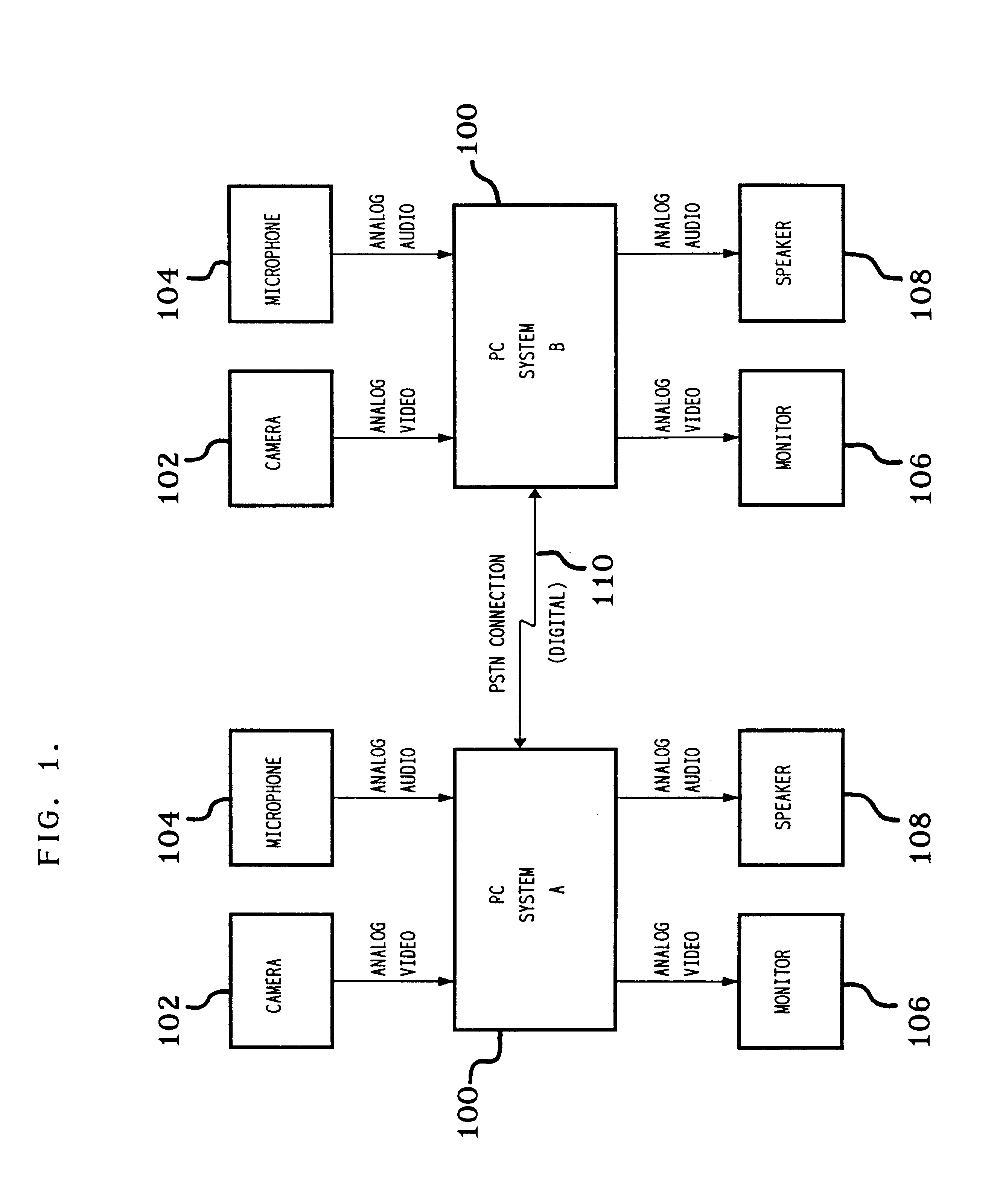 Using numbers of non-zero quantized transform signals and signal differences to determine when to encode video signals using inter-frame or intra-frame encoding