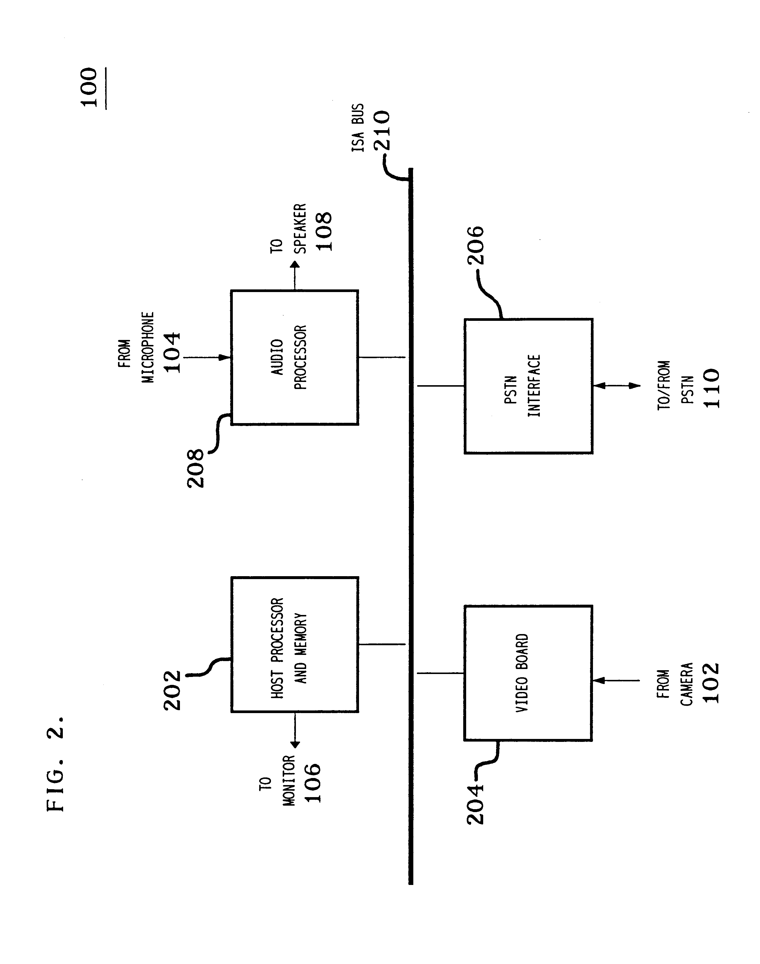 Using numbers of non-zero quantized transform signals and signal differences to determine when to encode video signals using inter-frame or intra-frame encoding
